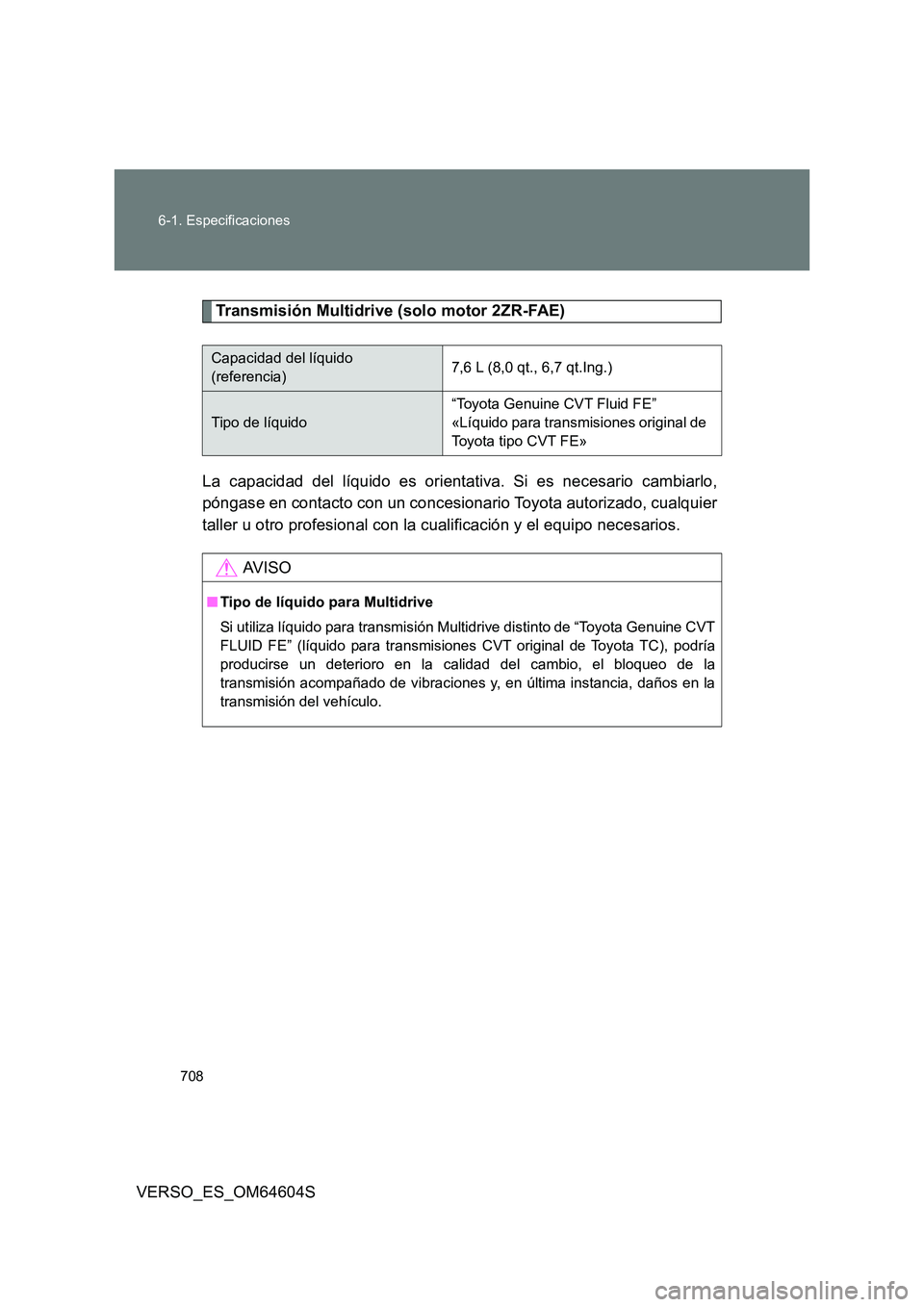 TOYOTA VERSO 2017  Manual del propietario (in Spanish) 708 
6-1. Especificaciones
VERSO_ES_OM64604S
Transmisión Multidrive (solo motor 2ZR-FAE) 
La capacidad del líquido es orientativa. Si es necesario cambiarlo, 
póngase en contacto con un concesionar