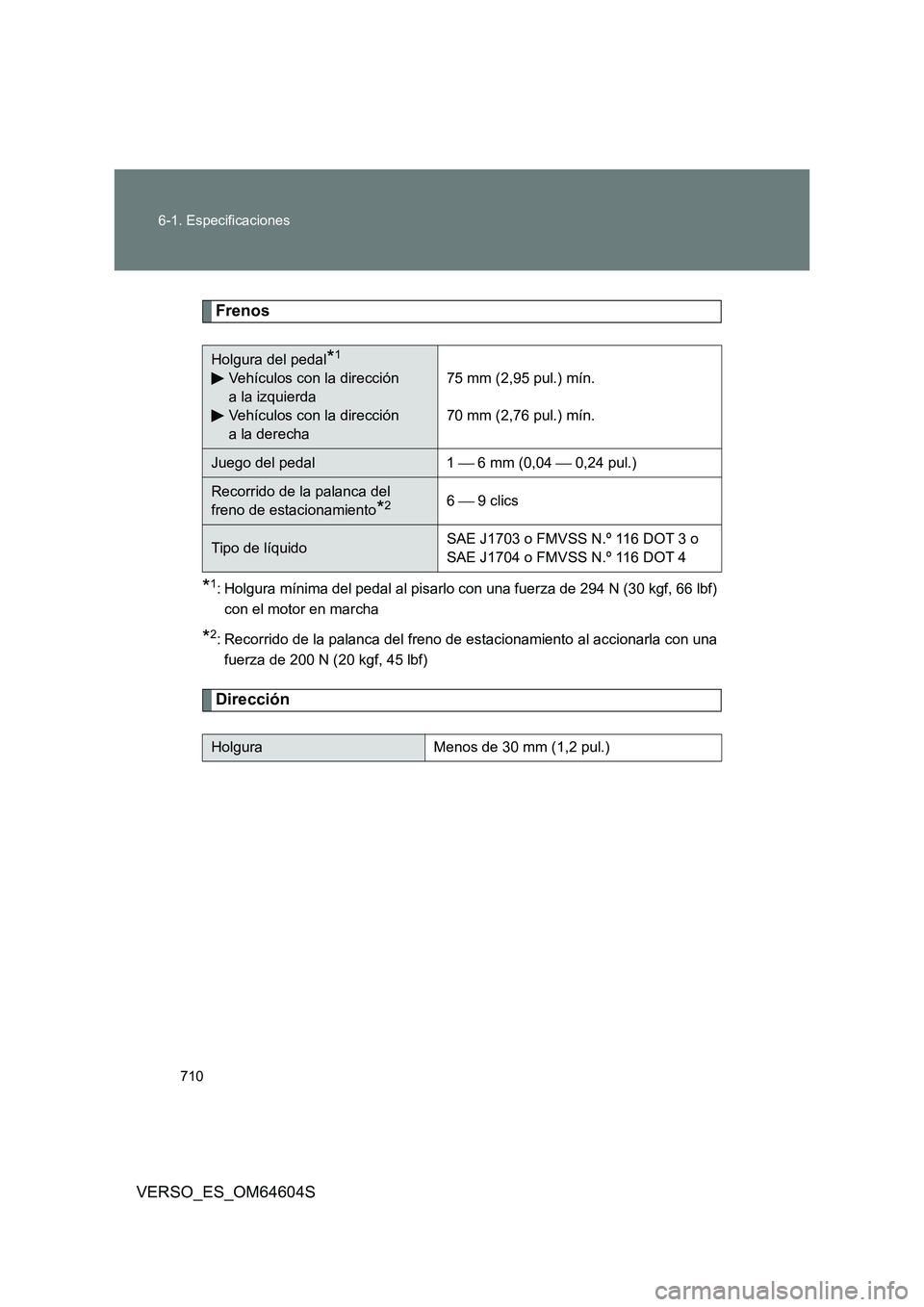 TOYOTA VERSO 2017  Manual del propietario (in Spanish) 710 
6-1. Especificaciones
VERSO_ES_OM64604S
Frenos
*1: Holgura mínima del pedal al pisarlo con una fuerza de 294 N (30 kgf, 66 lbf) 
con el motor en marcha
*2: Recorrido de la palanca del freno de e
