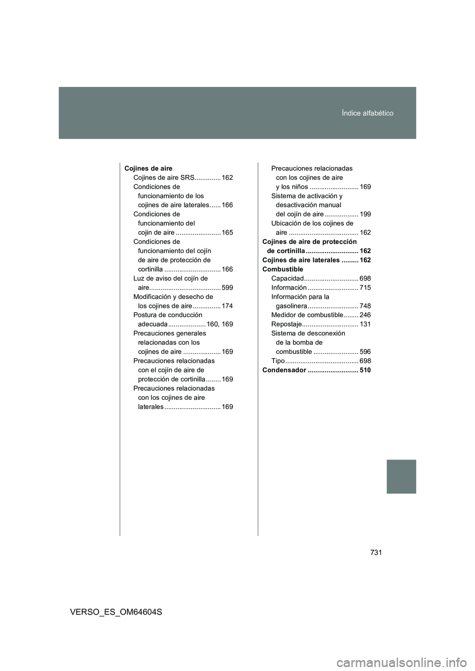 TOYOTA VERSO 2017  Manual del propietario (in Spanish) 731 
Índice alfabético
VERSO_ES_OM64604S
Cojines de aire 
Cojines de aire SRS.............. 162
Condiciones de 
funcionamiento de los  
cojines de aire laterales ...... 166 
Condiciones de 
funciona