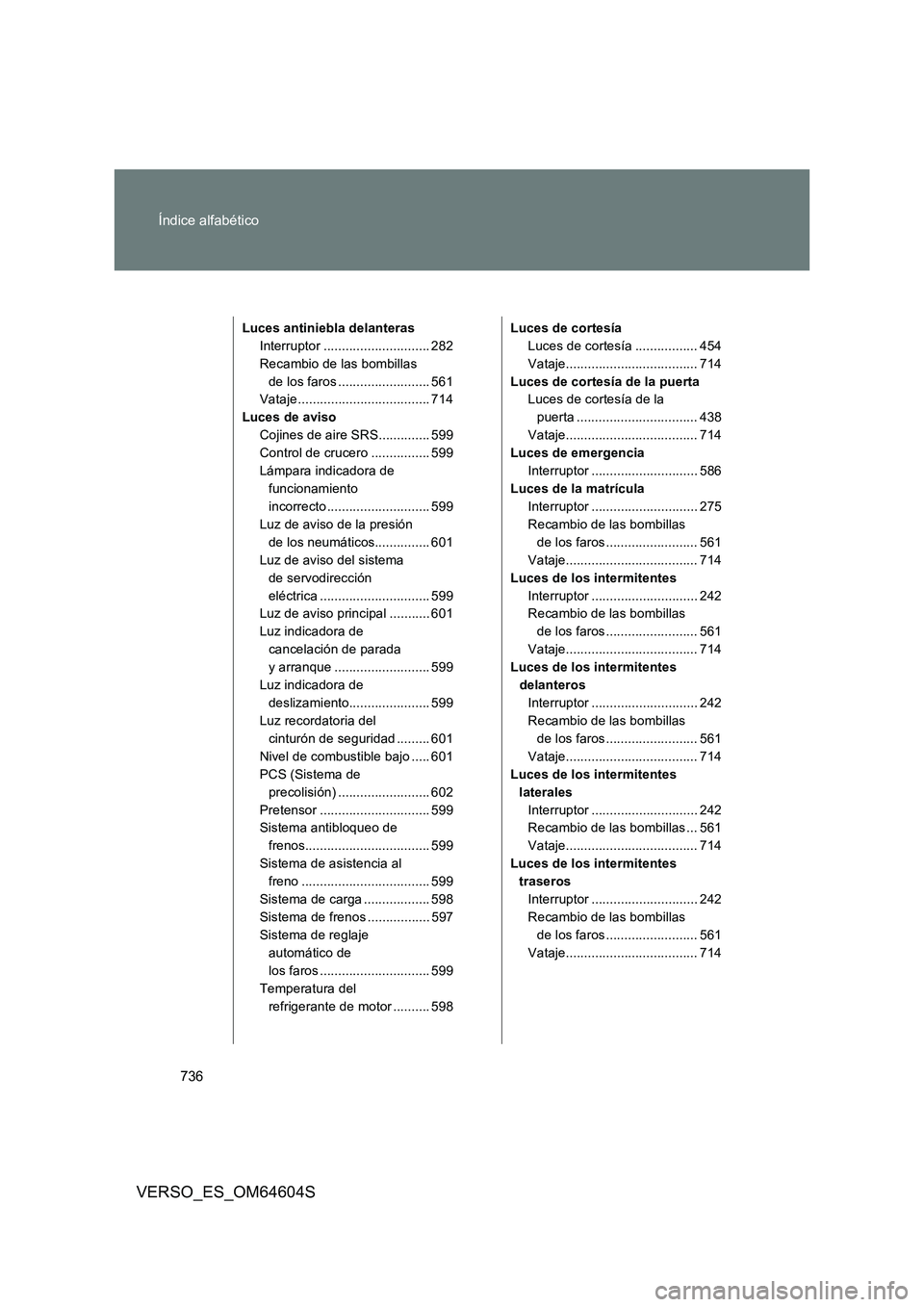 TOYOTA VERSO 2017  Manual del propietario (in Spanish) 736 
Índice alfabético
VERSO_ES_OM64604S
Luces antiniebla delanteras 
Interruptor ............................. 282
Recambio de las bombillas 
de los faros ......................... 561 
Vataje ....