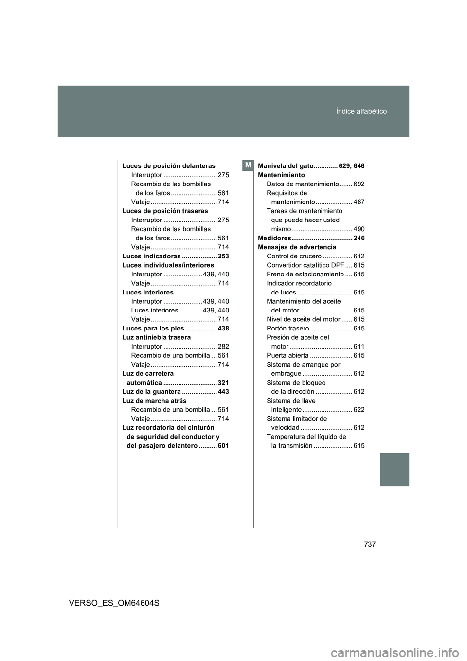 TOYOTA VERSO 2017  Manual del propietario (in Spanish) 737 
Índice alfabético
VERSO_ES_OM64604S
Luces de posición delanteras 
Interruptor ............................. 275
Recambio de las bombillas 
de los faros ......................... 561 
Vataje ..