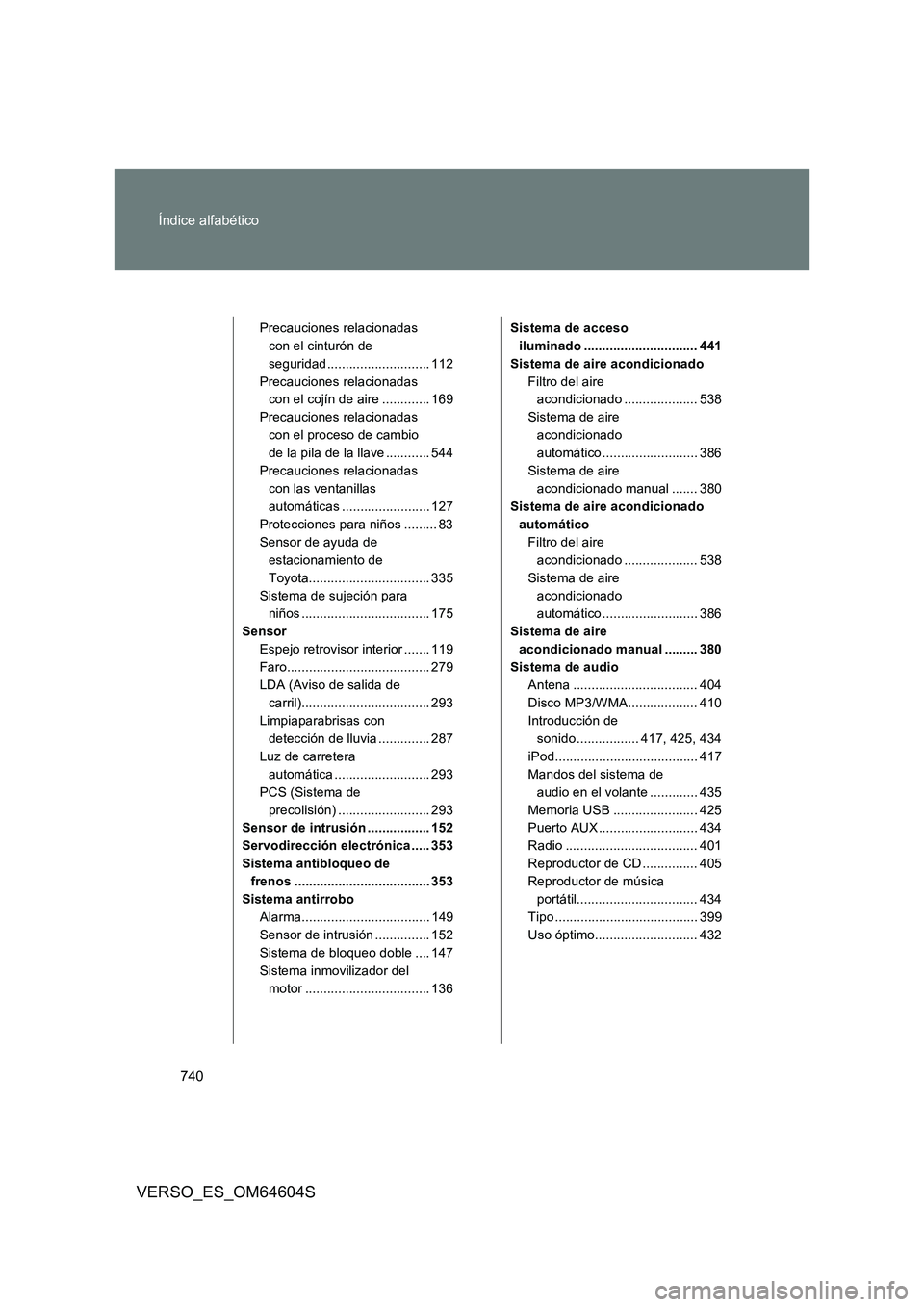 TOYOTA VERSO 2017  Manual del propietario (in Spanish) 740 
Índice alfabético
VERSO_ES_OM64604S
Precauciones relacionadas  
con el cinturón de 
seguridad ............................ 112
Precauciones relacionadas  
con el cojín de aire ............. 1