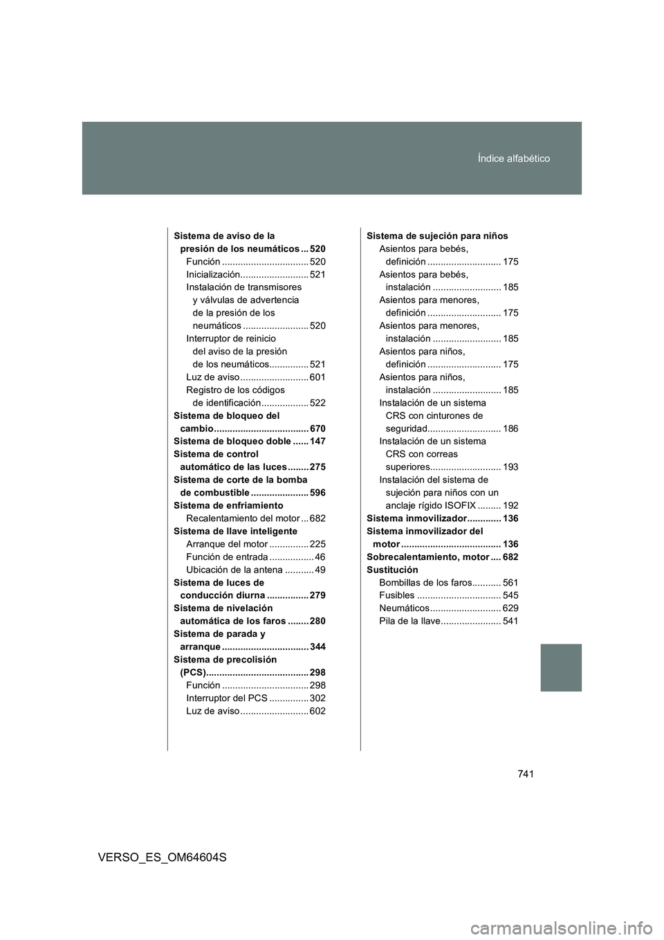 TOYOTA VERSO 2017 Manual del propietario (in Spanish) 741
Índice alfabético
VERSO_ES_OM64604S
Sistema de aviso de la
presión de los neumáticos ... 520
Función ................................. 520
Inicialización.......................... 521
In TOYOTA VERSO 2017 Manual del propietario (in Spanish) 741
Índice alfabético
VERSO_ES_OM64604S
Sistema de aviso de la
presión de los neumáticos ... 520
Función ................................. 520
Inicialización.......................... 521
In