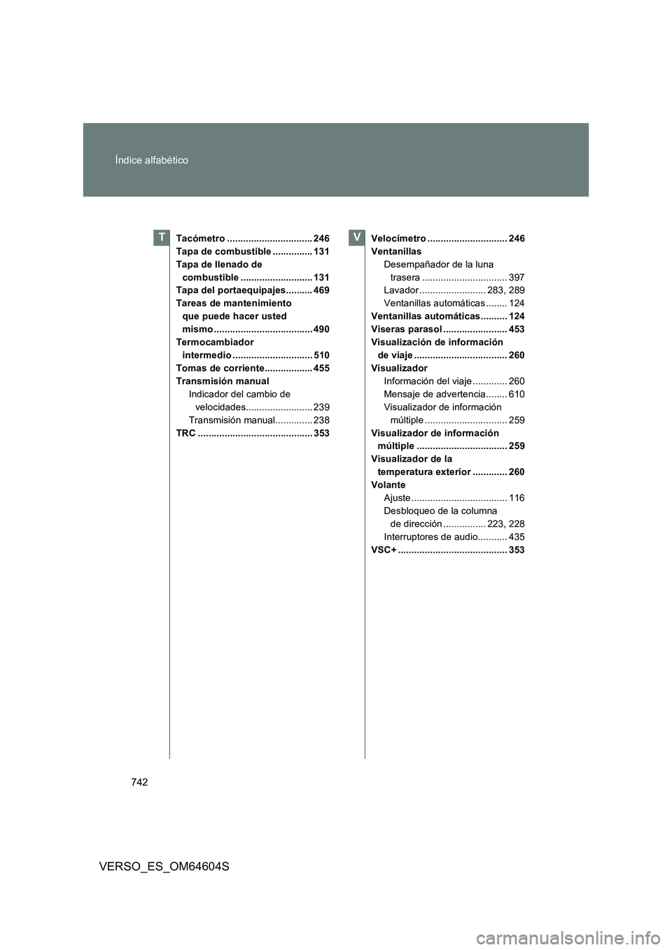TOYOTA VERSO 2017 Manual del propietario (in Spanish) 742
Índice alfabético
VERSO_ES_OM64604S
Tacómetro ................................ 246
Tapa de combustible ............... 131
Tapa de llenado de
combustible ........................... 131
Tap TOYOTA VERSO 2017 Manual del propietario (in Spanish) 742
Índice alfabético
VERSO_ES_OM64604S
Tacómetro ................................ 246
Tapa de combustible ............... 131
Tapa de llenado de
combustible ........................... 131
Tap