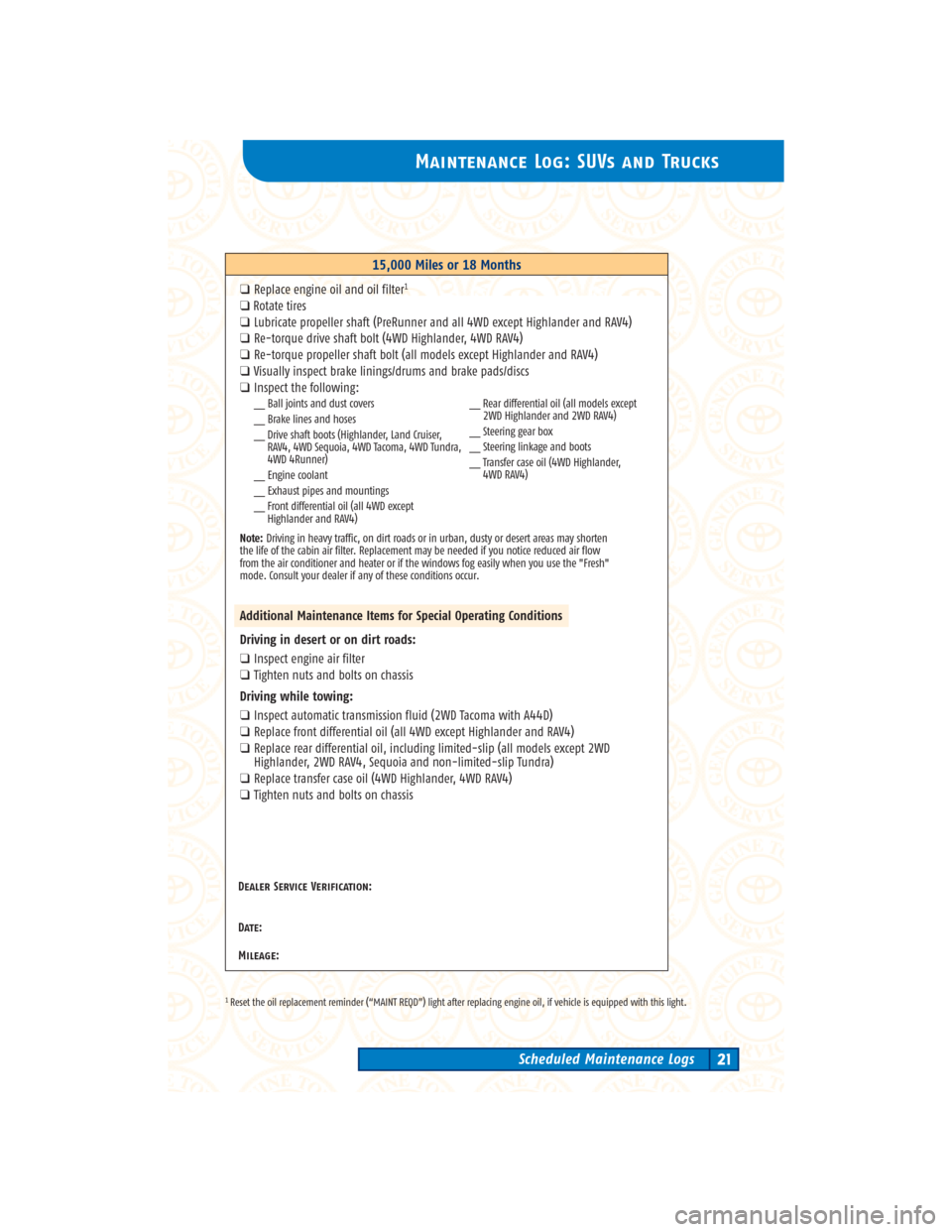 TOYOTA 4RUNNER 2004 N210 / 4.G Scheduled Maintenance Guide 1Reset the oil replacement reminder (“MAINT REQD”) light after replacing engine oil, if vehicle is equipped with this light.
Maintenance Log: SUVs and Trucks
Scheduled Maintenance Logs21
__ Rear d TOYOTA 4RUNNER 2004 N210 / 4.G Scheduled Maintenance Guide 1Reset the oil replacement reminder (“MAINT REQD”) light after replacing engine oil, if vehicle is equipped with this light.
Maintenance Log: SUVs and Trucks
Scheduled Maintenance Logs21
__ Rear d