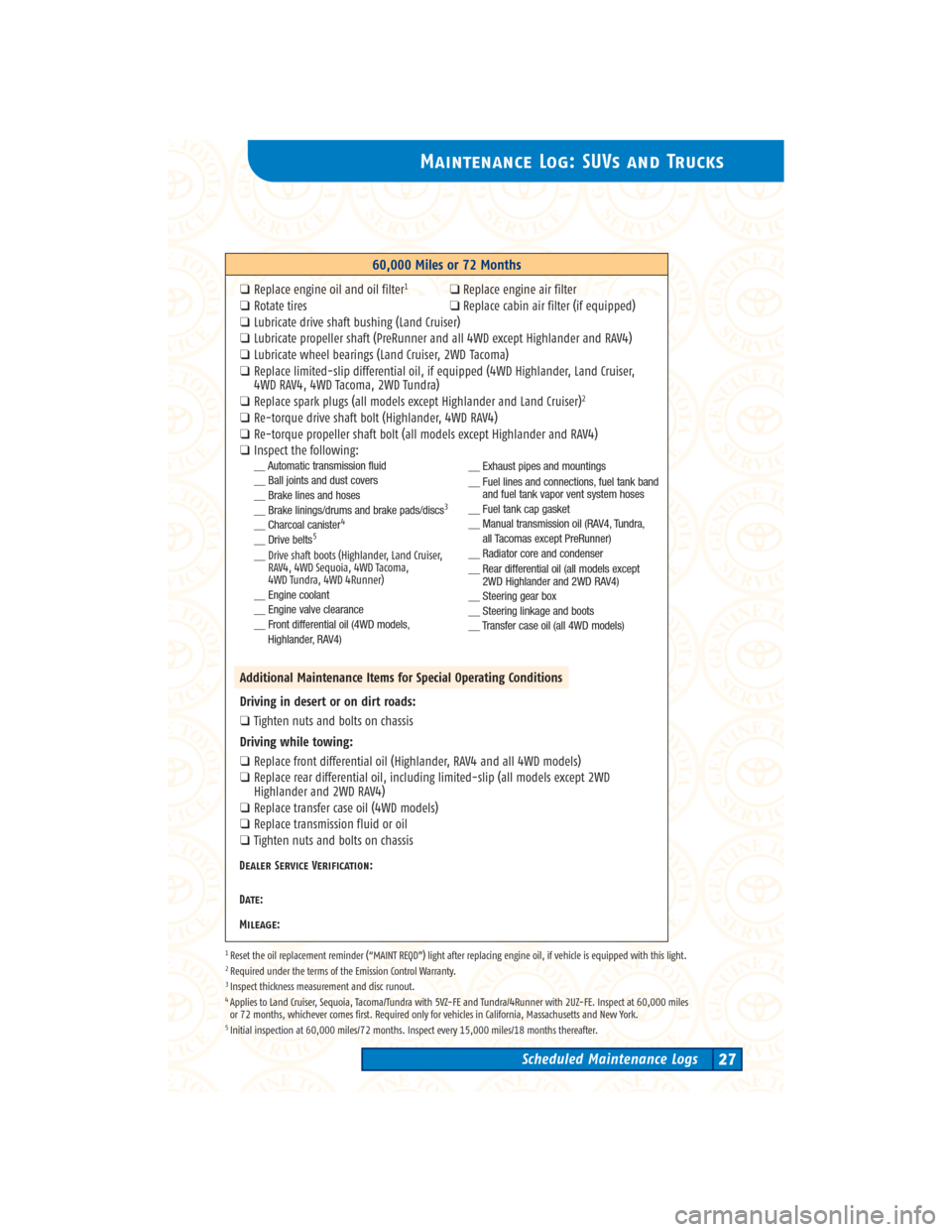 TOYOTA 4RUNNER 2004 N210 / 4.G Scheduled Maintenance Guide Maintenance Log: SUVs and Trucks
Scheduled Maintenance Logs27
__ Exhaust pipes and mountings
__ Fuel lines and connections, fuel tank band
and fuel tank vapor vent system hoses
__ Fuel tank cap gasket