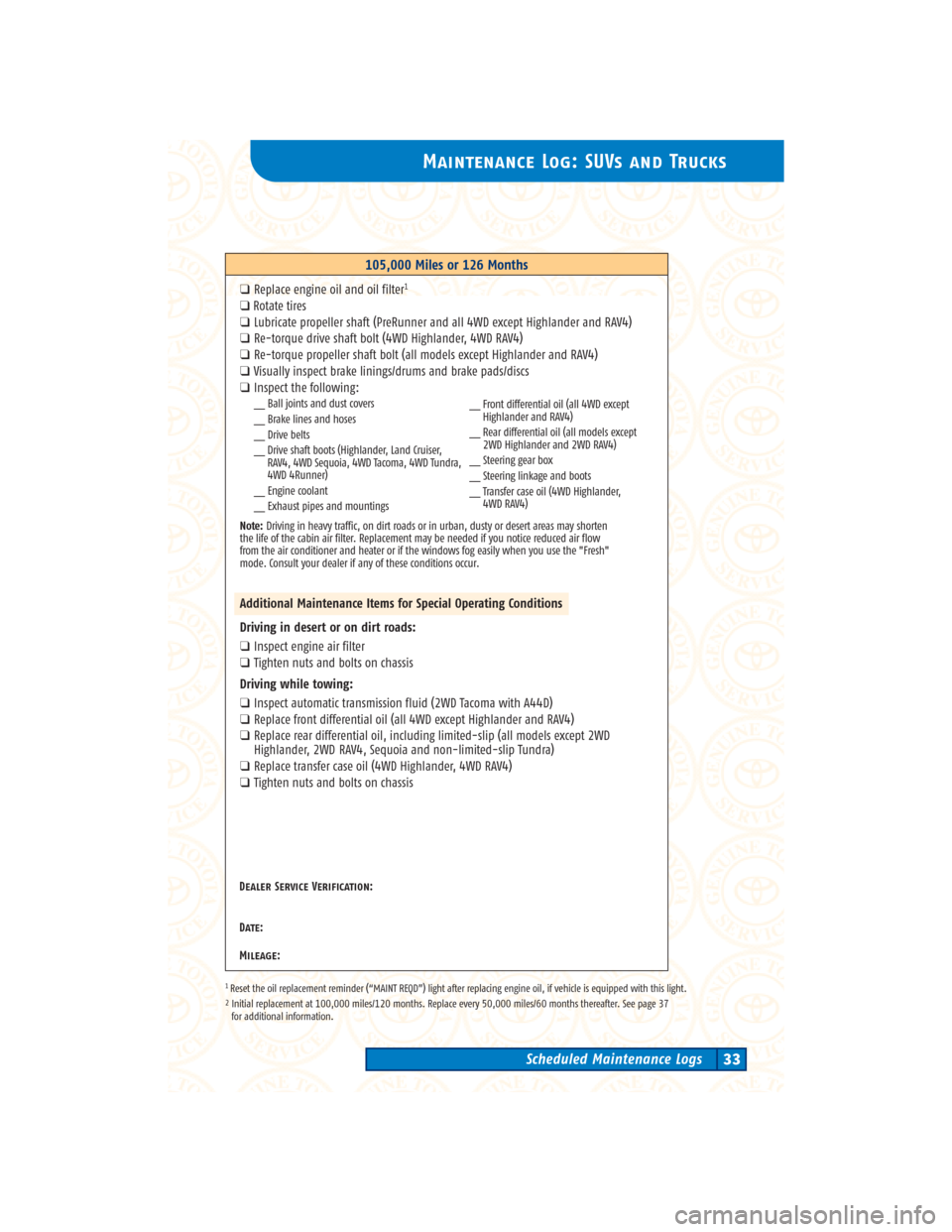 TOYOTA 4RUNNER 2004 N210 / 4.G Scheduled Maintenance Guide Maintenance Log: SUVs and Trucks
Scheduled Maintenance Logs33
1Reset the oil replacement reminder (“MAINT REQD”) light after replacing engine oil, if vehicle is equipped with this light.2Initial r TOYOTA 4RUNNER 2004 N210 / 4.G Scheduled Maintenance Guide Maintenance Log: SUVs and Trucks
Scheduled Maintenance Logs33
1Reset the oil replacement reminder (“MAINT REQD”) light after replacing engine oil, if vehicle is equipped with this light.2Initial r