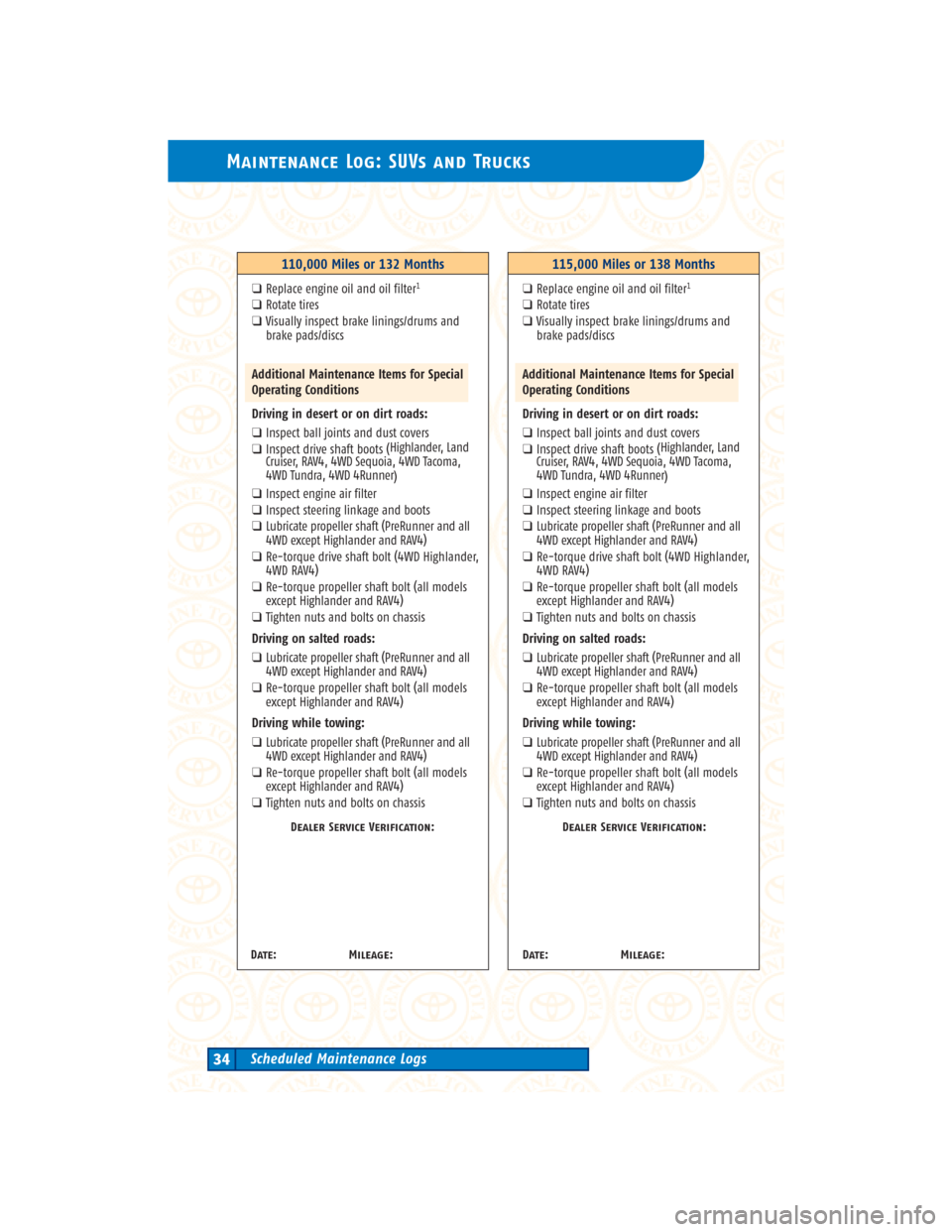 TOYOTA 4RUNNER 2004 N210 / 4.G Scheduled Maintenance Guide Maintenance Log: SUVs and Trucks
Scheduled Maintenance Logs34
110,000 Miles or 132 Months
❑Replace engine oil and oil filter1
❑Rotate tires
❑Visually inspect brake linings/drums and
brake pads/d