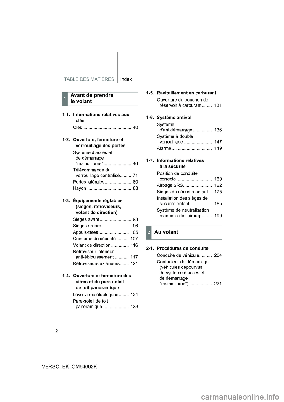 TOYOTA VERSO 2017  Manuel du propriétaire (in French) TABLE DES MATIÈRESIndex
2
VERSO_EK_OM64602K
1-1. Informations relatives aux  
clés 
Clés.......................................  40 
1-2. Ouverture, fermeture et  
verrouillage des portes 
Système