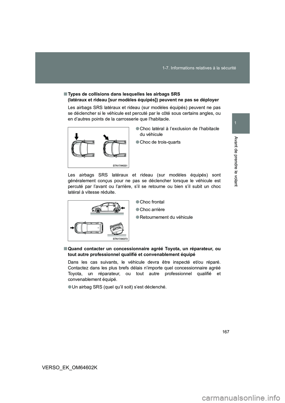 TOYOTA VERSO 2017  Manuel du propriétaire (in French) 167 
1-7. Informations relatives à la sécurité
1
Avant de prendre le volant
VERSO_EK_OM64602K
■ Types de collisions dans lesquelles les airbags SRS  
(latéraux et rideau [sur modèles éq uipés