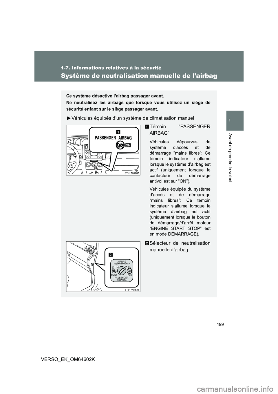 TOYOTA VERSO 2017 Manuel du propriétaire (in French) 199
1
1-7. Informations relatives à la sécurité
Avant de prendre le volant
VERSO_EK_OM64602K
Système de neutralisation manuelle de l’airbag
Ce système désactive l’airbag passager avant.
Ne TOYOTA VERSO 2017 Manuel du propriétaire (in French) 199
1
1-7. Informations relatives à la sécurité
Avant de prendre le volant
VERSO_EK_OM64602K
Système de neutralisation manuelle de l’airbag
Ce système désactive l’airbag passager avant.
Ne