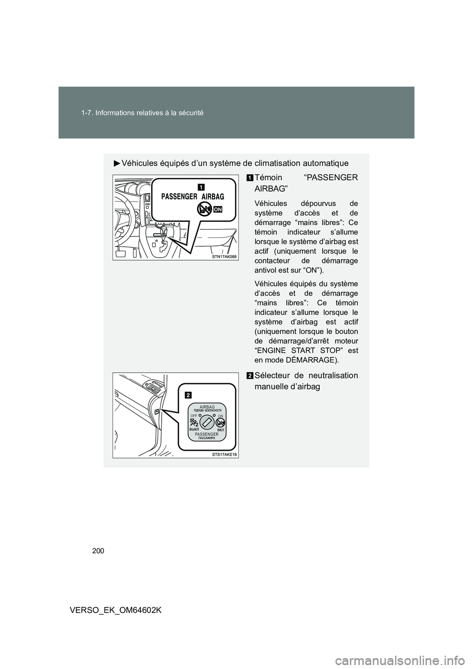 TOYOTA VERSO 2017 Manuel du propriétaire (in French) 200
1-7. Informations relatives à la sécurité
VERSO_EK_OM64602K
Véhicules équipés d’un système de climatisation automatique
Témoin “PASSENGER
AIRBAG”
Véhicules dépourvus de
systèm TOYOTA VERSO 2017 Manuel du propriétaire (in French) 200
1-7. Informations relatives à la sécurité
VERSO_EK_OM64602K
Véhicules équipés d’un système de climatisation automatique
Témoin “PASSENGER
AIRBAG”
Véhicules dépourvus de
systèm