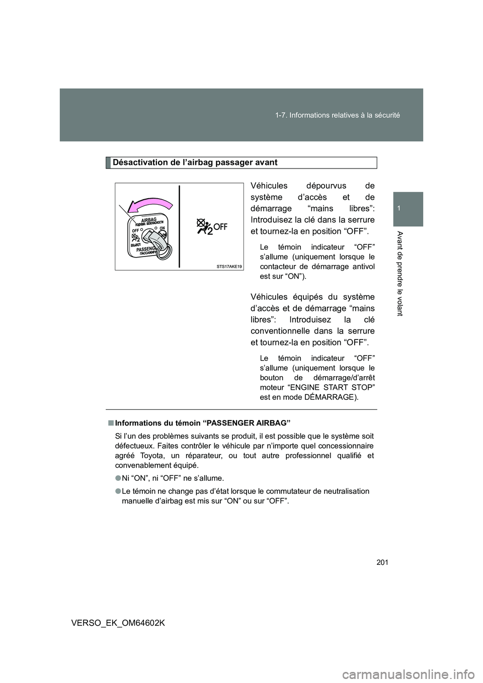 TOYOTA VERSO 2017 Manuel du propriétaire (in French) 201
1-7. Informations relatives à la sécurité
1
Avant de prendre le volant
VERSO_EK_OM64602K
Désactivation de l’airbag passager avant
Véhicules dépourvus de
système d’accès et de
démar TOYOTA VERSO 2017 Manuel du propriétaire (in French) 201
1-7. Informations relatives à la sécurité
1
Avant de prendre le volant
VERSO_EK_OM64602K
Désactivation de l’airbag passager avant
Véhicules dépourvus de
système d’accès et de
démar
