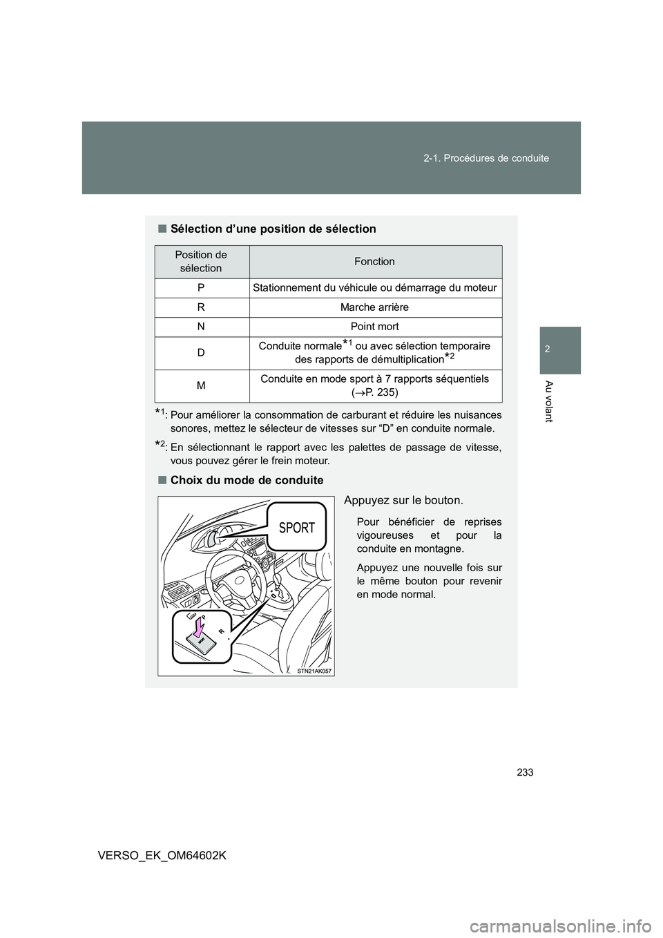 TOYOTA VERSO 2017  Manuel du propriétaire (in French) 233 
2-1. Procédures de conduite
2
Au volant
VERSO_EK_OM64602K
■ Sélection d’une position de sélection
*1: Pour améliorer la consommation de carburant et réduire les nuisances 
sonores, mette