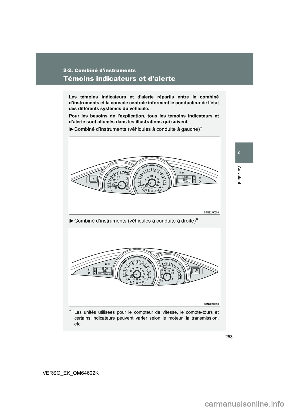 TOYOTA VERSO 2017 Manuel du propriétaire (in French) 253
2-2. Combiné d’instruments
2
Au volant
VERSO_EK_OM64602K
Témoins indicateurs et d’alerte
Les témoins indicateurs et d’alerte répartis entre le combiné
d’instruments et la console cen TOYOTA VERSO 2017 Manuel du propriétaire (in French) 253
2-2. Combiné d’instruments
2
Au volant
VERSO_EK_OM64602K
Témoins indicateurs et d’alerte
Les témoins indicateurs et d’alerte répartis entre le combiné
d’instruments et la console cen