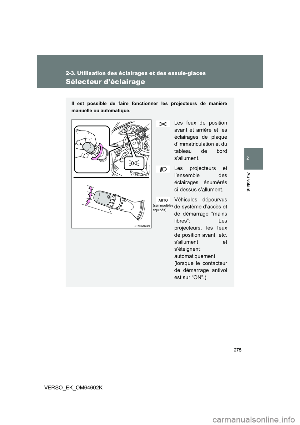 TOYOTA VERSO 2017 Manuel du propriétaire (in French) 275
2
Au volant
VERSO_EK_OM64602K
2-3. Utilisation des éclairages et des essuie-glaces
Sélecteur d’éclairage
Il est possible de faire fonctionner les projecteurs de manière
manuelle ou automati TOYOTA VERSO 2017 Manuel du propriétaire (in French) 275
2
Au volant
VERSO_EK_OM64602K
2-3. Utilisation des éclairages et des essuie-glaces
Sélecteur d’éclairage
Il est possible de faire fonctionner les projecteurs de manière
manuelle ou automati