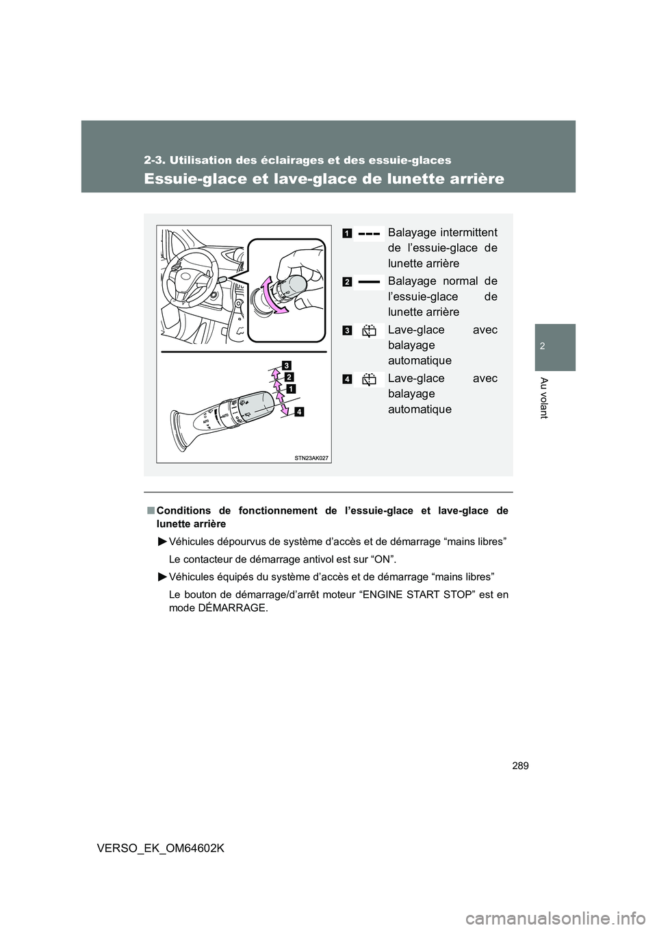 TOYOTA VERSO 2017  Manuel du propriétaire (in French) 289
2-3. Utilisation des éclairages et des essuie-glaces
2
Au volant
VERSO_EK_OM64602K
Essuie-glace et lave-glace de lunette arrière
■Conditions de fonctionnement de l’essuie-glace et lave-glace