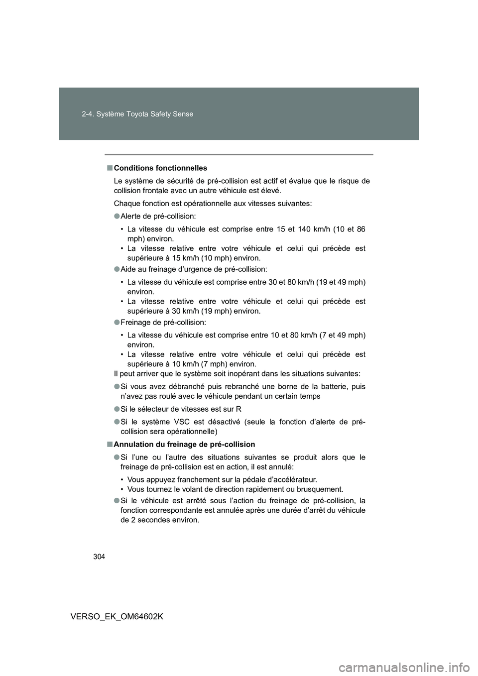 TOYOTA VERSO 2017  Manuel du propriétaire (in French) 304 
2-4. Système Toyota Safety Sense
VERSO_EK_OM64602K
■ Conditions fonctionnelles 
Le système de sécurité de pré-collision est actif et évalue que le risque de 
collision frontale avec un au