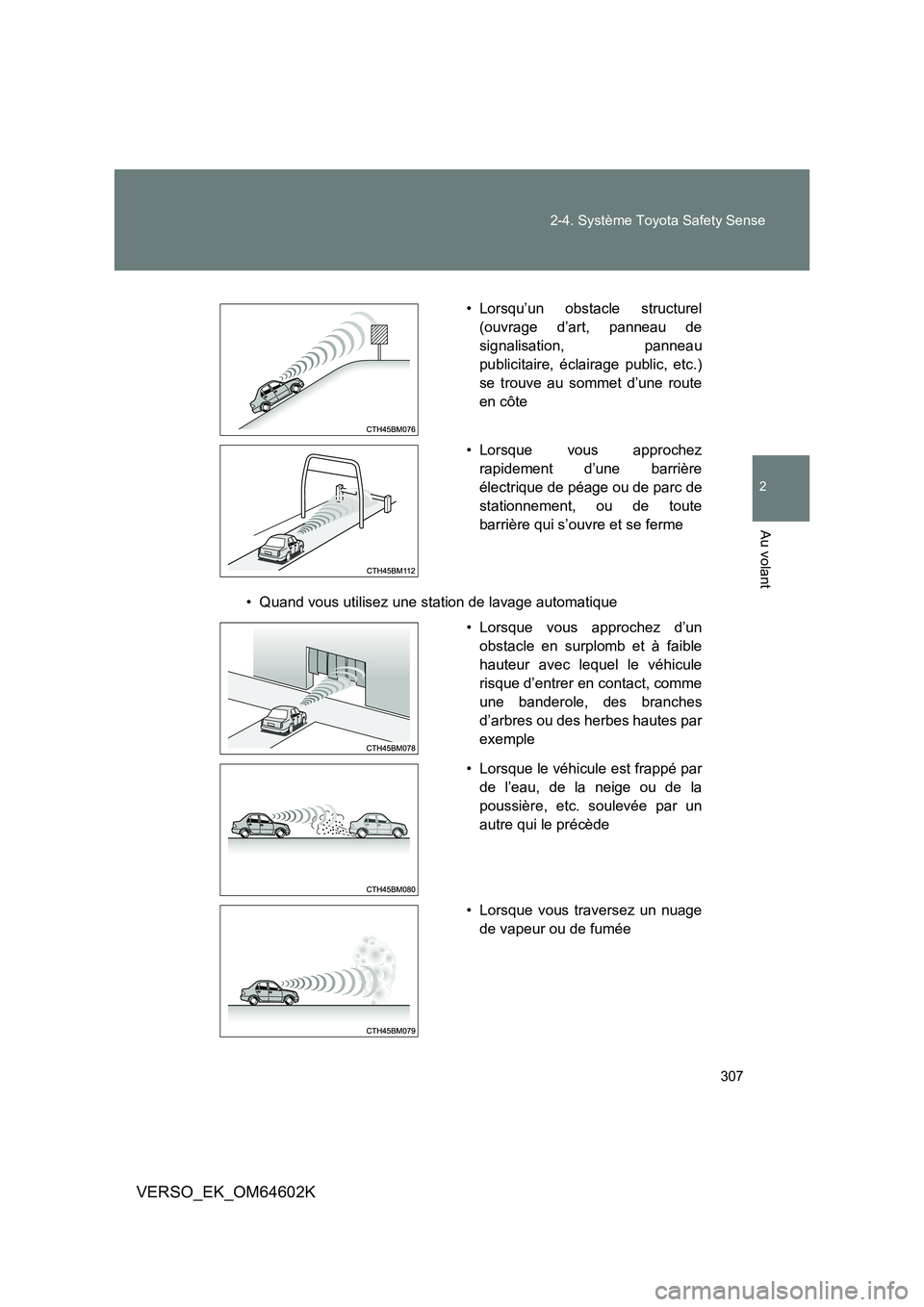 TOYOTA VERSO 2017  Manuel du propriétaire (in French) 307 
2-4. Système Toyota Safety Sense
2
Au volant
VERSO_EK_OM64602K
• Quand vous utilisez une station de lavage automatique 
• Lorsqu’un obstacle structurel 
(ouvrage d’art, panneau de
signal
