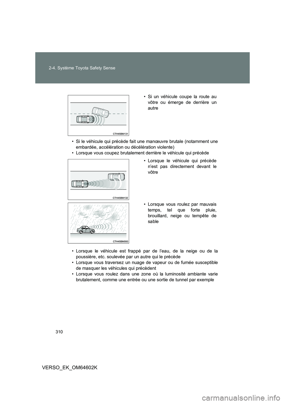 TOYOTA VERSO 2017  Manuel du propriétaire (in French) 310 
2-4. Système Toyota Safety Sense
VERSO_EK_OM64602K
• Si le véhicule qui précède fait une manœuvre brutale (notamment une 
embardée, accélération ou décélération violente)
• Lorsque