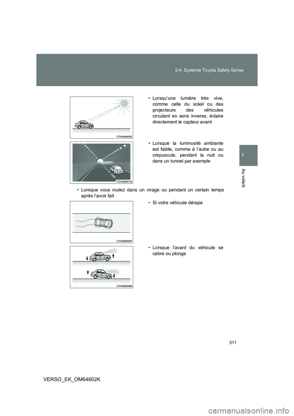 TOYOTA VERSO 2017  Manuel du propriétaire (in French) 311 
2-4. Système Toyota Safety Sense
2
Au volant
VERSO_EK_OM64602K
• Lorsqu’une lumière très vive, 
comme celle du soleil ou des
projecteurs des véhicules
circulant en sens inverse, éclaire
