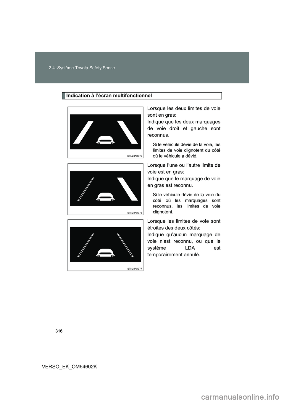 TOYOTA VERSO 2017  Manuel du propriétaire (in French) 316 
2-4. Système Toyota Safety Sense
VERSO_EK_OM64602K
Indication à l’écran multifonctionnel 
Lorsque les deux limites de voie 
sont en gras:  
Indique que les deux marquages
de voie droit et ga