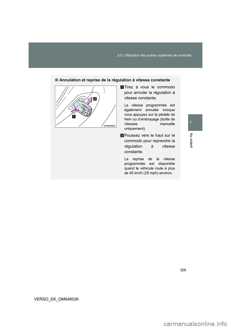 TOYOTA VERSO 2017 Manuel du propriétaire (in French) 329
2-5. Utilisation des autres systèmes de conduite
2
Au volant
VERSO_EK_OM64602K
■ Annulation et reprise de la régulation à vitesse constante
Tirez à vous le commodo
pour annuler la régula TOYOTA VERSO 2017 Manuel du propriétaire (in French) 329
2-5. Utilisation des autres systèmes de conduite
2
Au volant
VERSO_EK_OM64602K
■ Annulation et reprise de la régulation à vitesse constante
Tirez à vous le commodo
pour annuler la régula