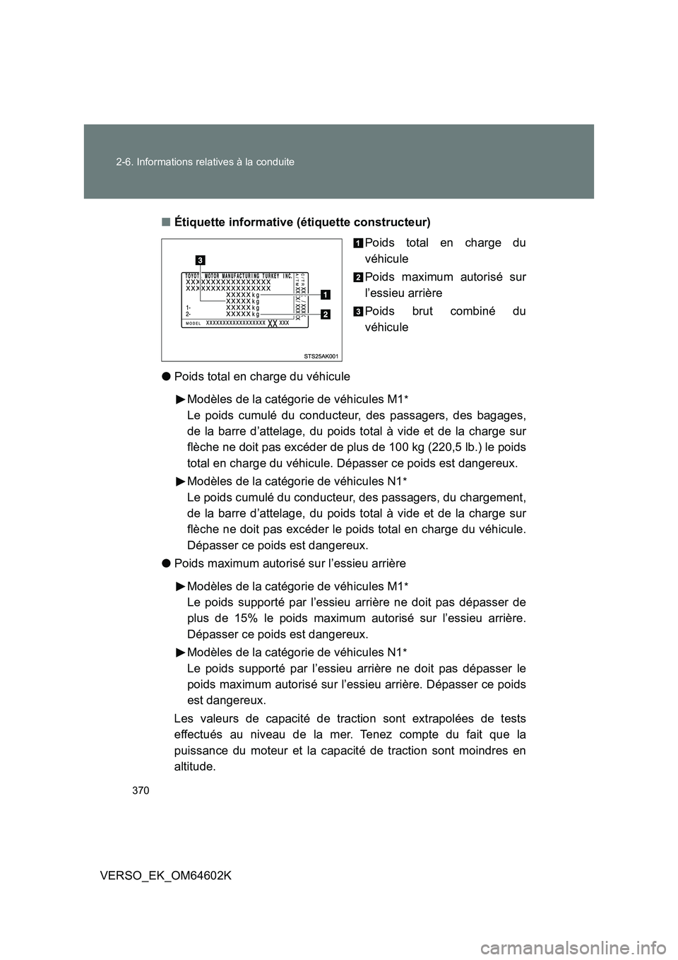 TOYOTA VERSO 2017  Manuel du propriétaire (in French) 370 
2-6. Informations relatives à la conduite
VERSO_EK_OM64602K 
■ Étiquette informative (étiquette constructeur) 
Poids total en charge du 
véhicule 
Poids maximum autorisé sur 
l’essieu ar