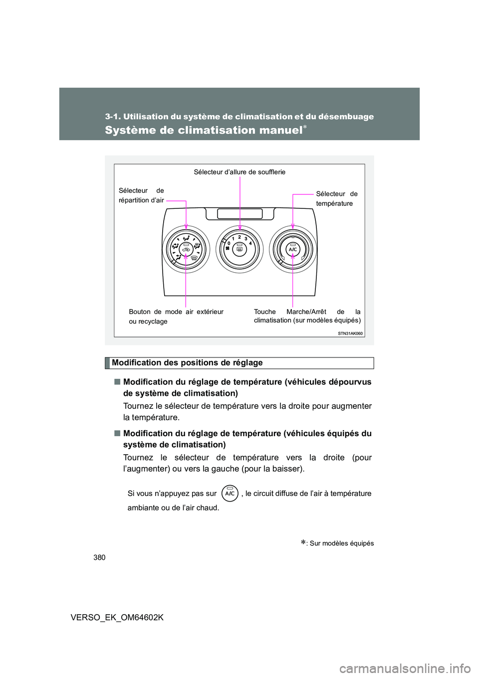 TOYOTA VERSO 2017 Manuel du propriétaire (in French) 380
VERSO_EK_OM64602K
3-1. Utilisation du système de climatisation et du désembuage
Système de climatisation manuel
Modification des positions de réglage
■ Modification du réglage de tempé TOYOTA VERSO 2017 Manuel du propriétaire (in French) 380
VERSO_EK_OM64602K
3-1. Utilisation du système de climatisation et du désembuage
Système de climatisation manuel
Modification des positions de réglage
■ Modification du réglage de tempé
