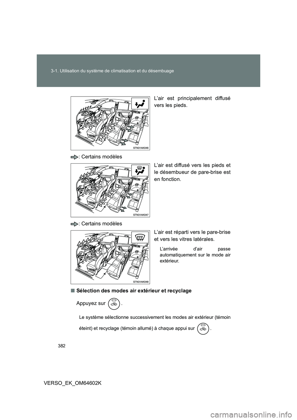 TOYOTA VERSO 2017  Manuel du propriétaire (in French) 382 
3-1. Utilisation du système de climatisation et du désembuage
VERSO_EK_OM64602K 
L’air est principalement diffusé 
vers les pieds. 
: Certains modèles 
L’air est diffusé vers les pieds e