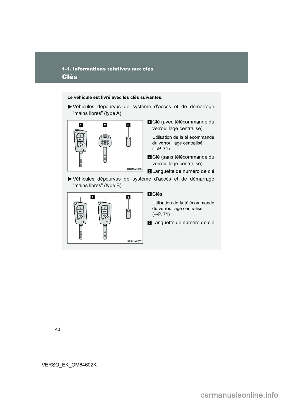 TOYOTA VERSO 2017 Manuel du propriétaire (in French) 40
VERSO_EK_OM64602K
1-1. Informations relatives aux clés
Clés
Le véhicule est livré avec les clés suivantes.
Véhicules dépourvus de système d’accès et de démarrage
“mains libres” (ty TOYOTA VERSO 2017 Manuel du propriétaire (in French) 40
VERSO_EK_OM64602K
1-1. Informations relatives aux clés
Clés
Le véhicule est livré avec les clés suivantes.
Véhicules dépourvus de système d’accès et de démarrage
“mains libres” (ty