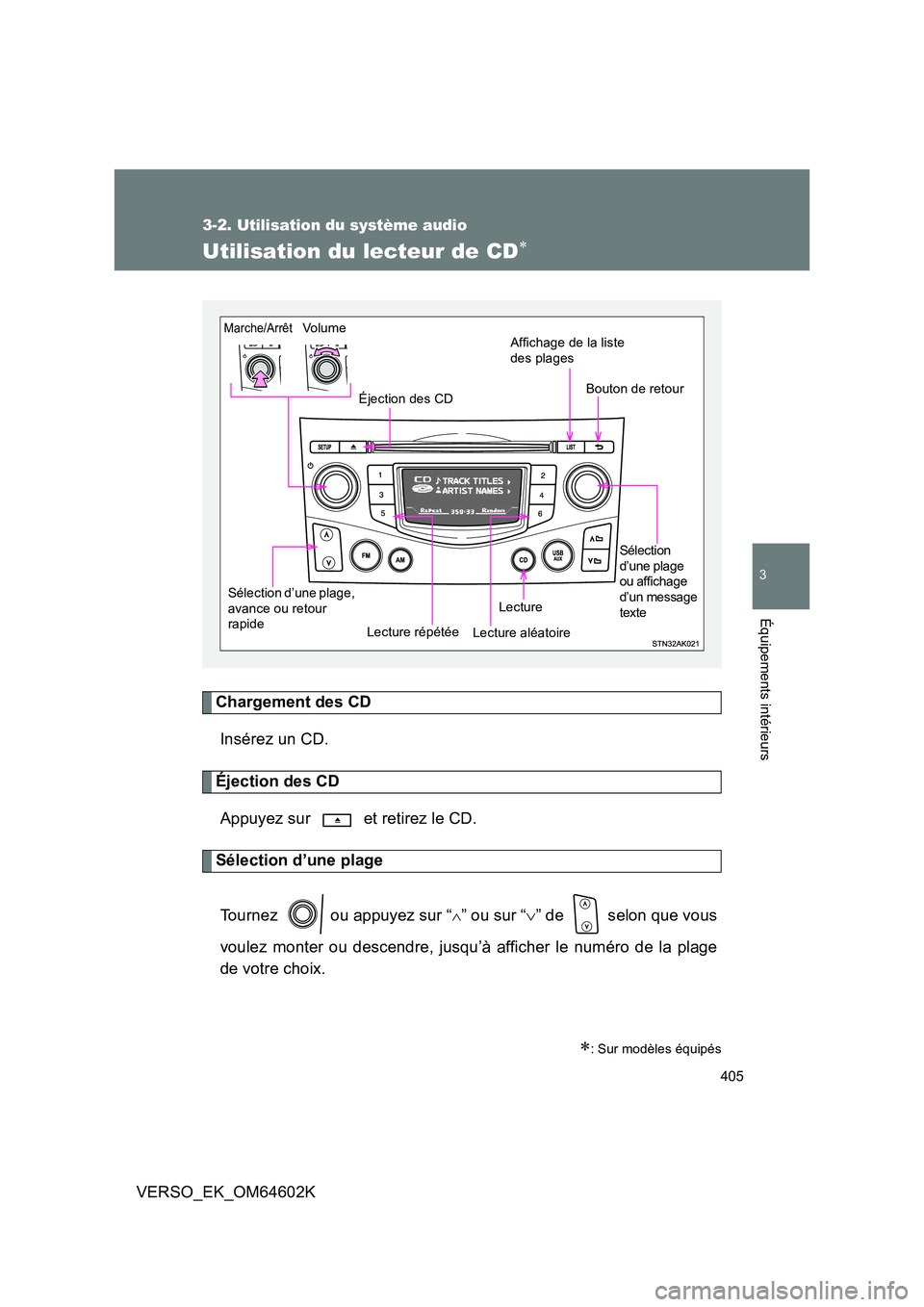 TOYOTA VERSO 2017 Manuel du propriétaire (in French) 405
3-2. Utilisation du système audio
3
Équipements intérieurs
VERSO_EK_OM64602K
Utilisation du lecteur de CD
Chargement des CD
Insérez un CD.
Éjection des CD
Appuyez sur et retirez le CD. TOYOTA VERSO 2017 Manuel du propriétaire (in French) 405
3-2. Utilisation du système audio
3
Équipements intérieurs
VERSO_EK_OM64602K
Utilisation du lecteur de CD
Chargement des CD
Insérez un CD.
Éjection des CD
Appuyez sur et retirez le CD.