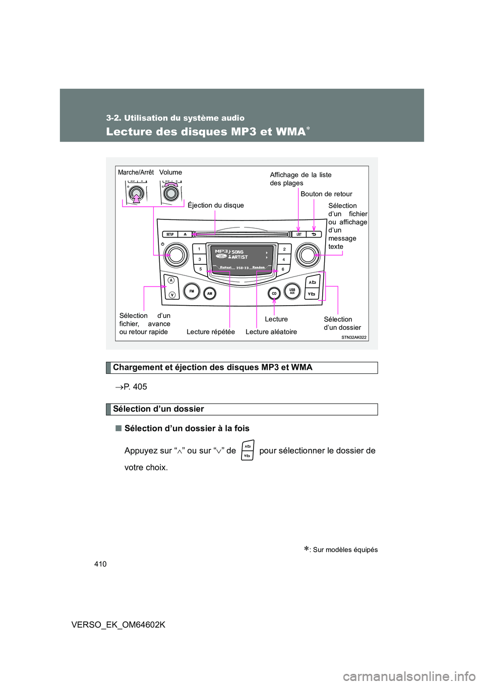 TOYOTA VERSO 2017 Manuel du propriétaire (in French) 410
3-2. Utilisation du système audio
VERSO_EK_OM64602K
Lecture des disques MP3 et WMA
Chargement et éjection des disques MP3 et WMA
P. 4 0 5
Sélection d’un dossier
■ Sélection d’u TOYOTA VERSO 2017 Manuel du propriétaire (in French) 410
3-2. Utilisation du système audio
VERSO_EK_OM64602K
Lecture des disques MP3 et WMA
Chargement et éjection des disques MP3 et WMA
P. 4 0 5
Sélection d’un dossier
■ Sélection d’u