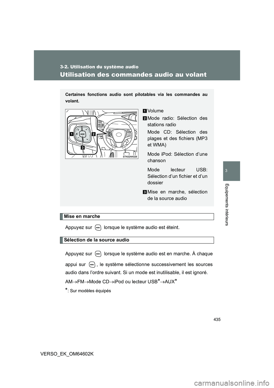 TOYOTA VERSO 2017  Manuel du propriétaire (in French) 435
3-2. Utilisation du système audio
3
Équipements intérieurs
VERSO_EK_OM64602K
Utilisation des commandes audio au volant
Mise en marche 
Appuyez sur   lorsque le système audio est éteint.
Séle