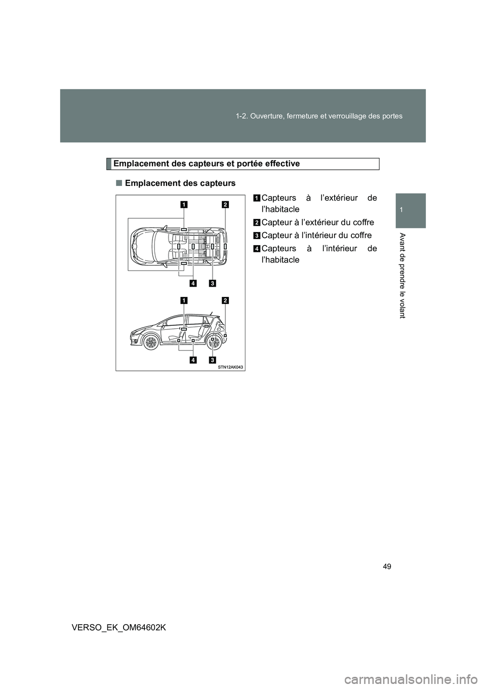 TOYOTA VERSO 2017 Manuel du propriétaire (in French) 49
1-2. Ouverture, fermeture et verrouillage des portes
1
Avant de prendre le volant
VERSO_EK_OM64602K
Emplacement des capteurs et portée effective
■ Emplacement des capteurs
Capteurs à l’ext TOYOTA VERSO 2017 Manuel du propriétaire (in French) 49
1-2. Ouverture, fermeture et verrouillage des portes
1
Avant de prendre le volant
VERSO_EK_OM64602K
Emplacement des capteurs et portée effective
■ Emplacement des capteurs
Capteurs à l’ext