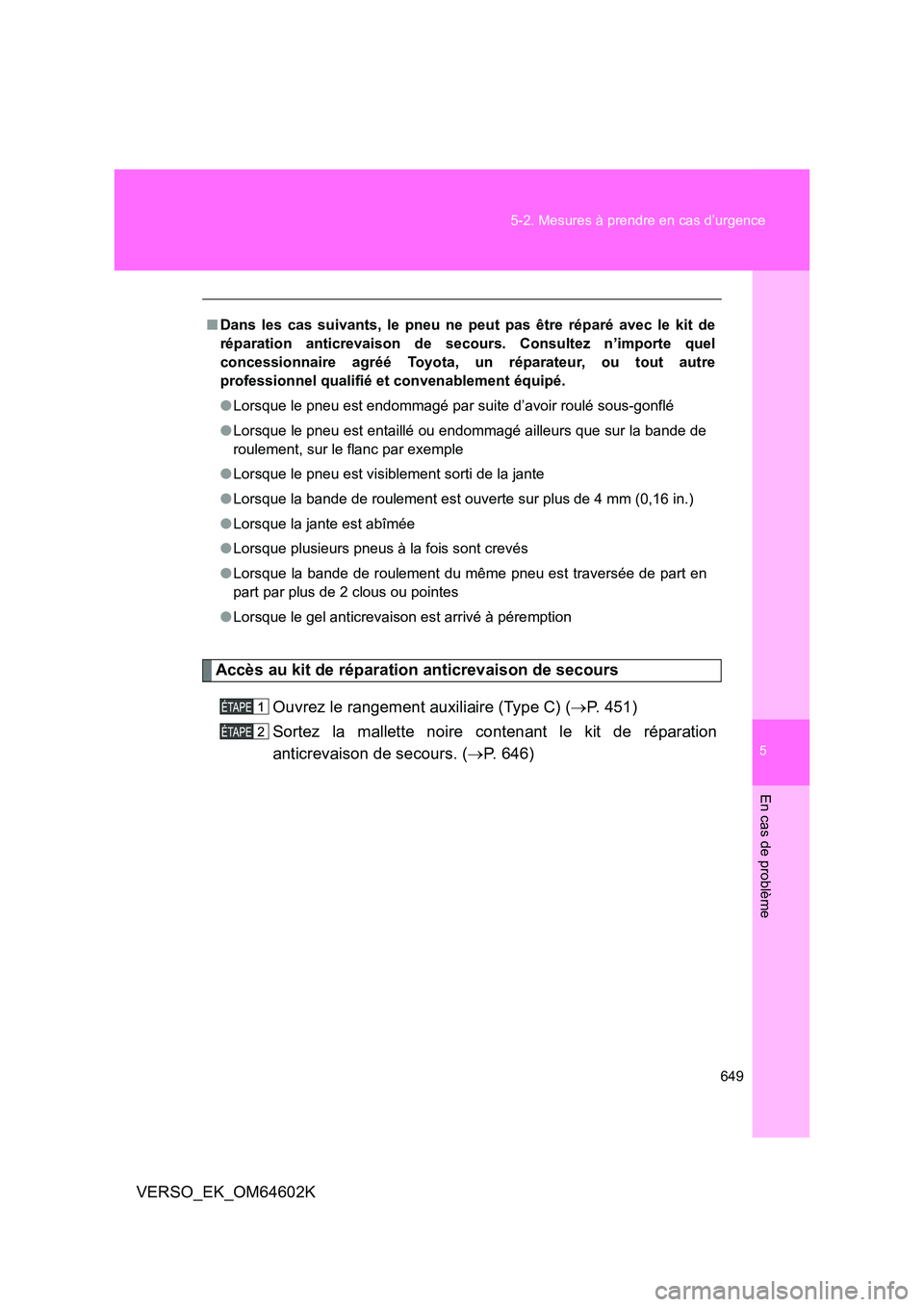 TOYOTA VERSO 2017 Manuel du propriétaire (in French) 5
649
5-2. Mesures à prendre en cas d’urgence
En cas de problème
VERSO_EK_OM64602K
Accès au kit de réparation anticrevaison de secours
Ouvrez le rangement auxiliaire (Type C) ( P. 451)
Sor TOYOTA VERSO 2017 Manuel du propriétaire (in French) 5
649
5-2. Mesures à prendre en cas d’urgence
En cas de problème
VERSO_EK_OM64602K
Accès au kit de réparation anticrevaison de secours
Ouvrez le rangement auxiliaire (Type C) ( P. 451)
Sor