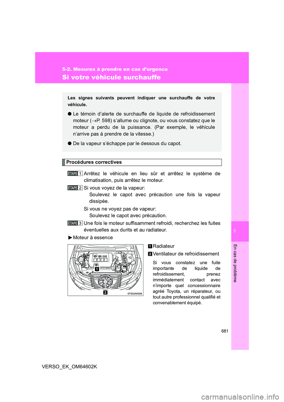 TOYOTA VERSO 2017  Manuel du propriétaire (in French) 5
681
5-2. Mesures à prendre en cas d’urgence
En cas de problème
VERSO_EK_OM64602K
Si votre véhicule surchauffe
Procédures correctives 
Arrêtez le véhicule en lieu sûr et arrêtez le système
