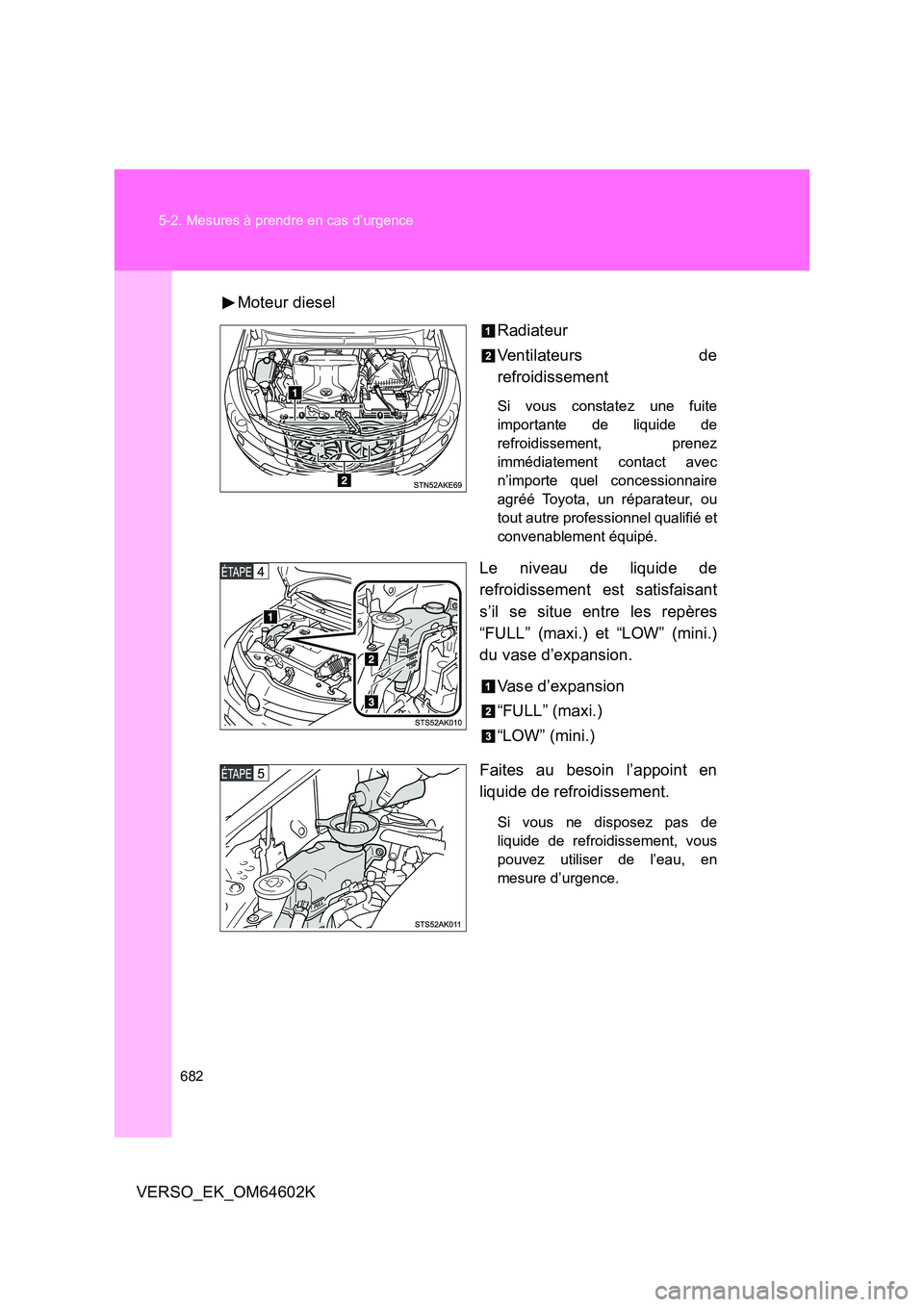 TOYOTA VERSO 2017  Manuel du propriétaire (in French) 682 
5-2. Mesures à prendre en cas d’urgence
VERSO_EK_OM64602K 
Moteur diesel 
Radiateur 
Ventilateurs de 
refroidissement
Si vous constatez une fuite 
importante de liquide de
refroidissement, pre