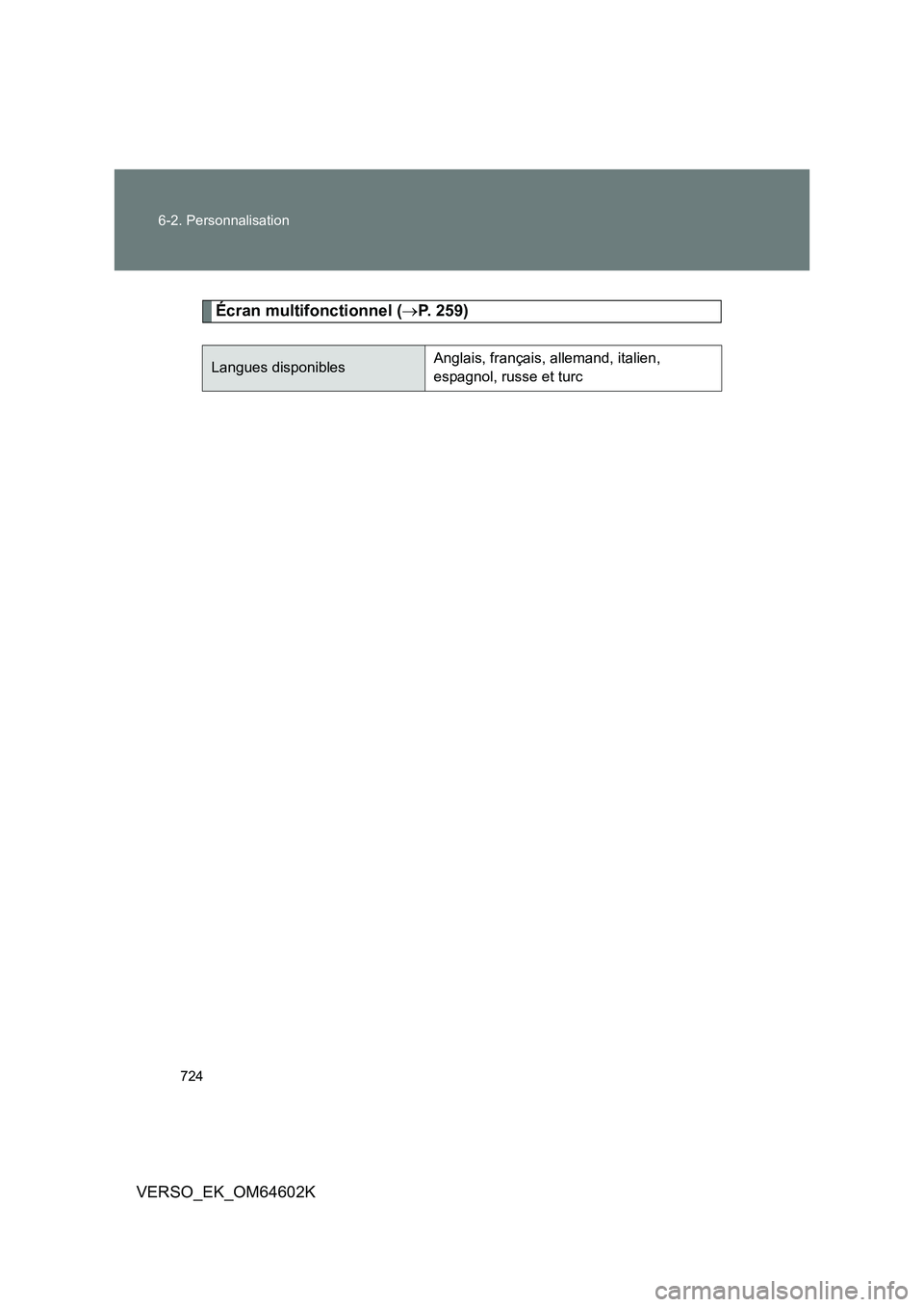TOYOTA VERSO 2017 Manuel du propriétaire (in French) 724
6-2. Personnalisation
VERSO_EK_OM64602K
Écran multifonctionnel ( P. 259)
Langues disponiblesAnglais, français, allemand, italien,
espagnol, russe et turc TOYOTA VERSO 2017 Manuel du propriétaire (in French) 724
6-2. Personnalisation
VERSO_EK_OM64602K
Écran multifonctionnel ( P. 259)
Langues disponiblesAnglais, français, allemand, italien,
espagnol, russe et turc