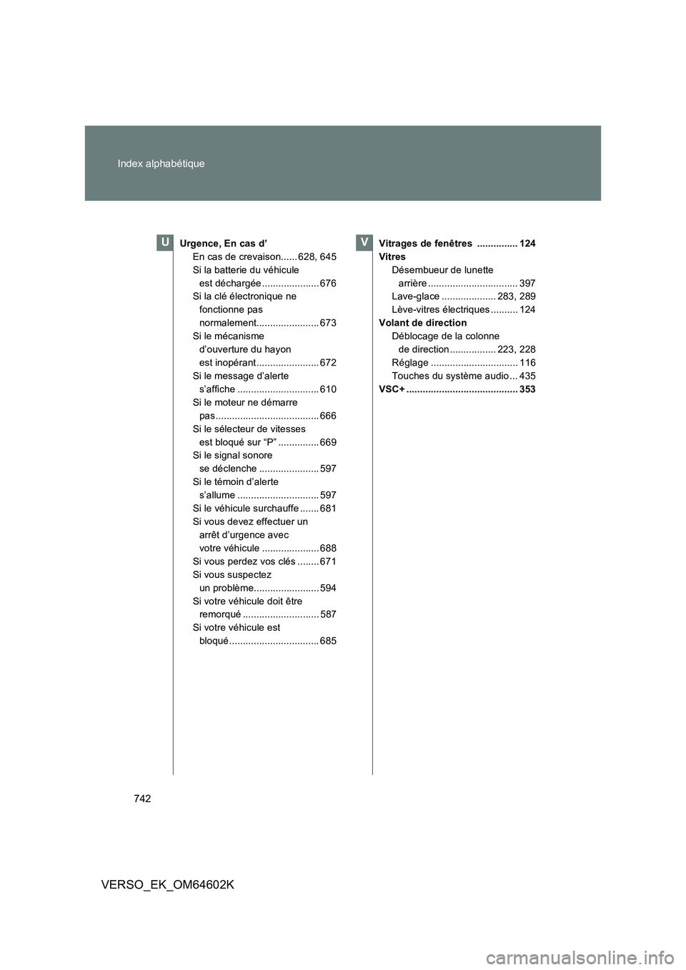 TOYOTA VERSO 2017  Manuel du propriétaire (in French) 742 
Index alphabétique
VERSO_EK_OM64602K
Urgence, En cas d’ 
En cas de crevaison...... 628, 645
Si la batterie du véhicule 
est déchargée ..................... 676 
Si la clé électronique ne 