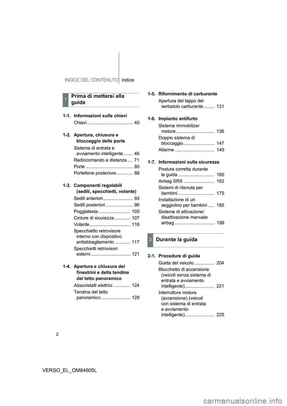 TOYOTA VERSO 2017 Manuale duso (in Italian) INDICE DEL CONTENUTOIndice
2
VERSO_EL_OM64605L
1-1. Informazioni sulle chiavi
Chiavi .................................... 40
1-2. Apertura, chiusura e
bloccaggio delle porte
Sistema di entrata e TOYOTA VERSO 2017 Manuale duso (in Italian) INDICE DEL CONTENUTOIndice
2
VERSO_EL_OM64605L
1-1. Informazioni sulle chiavi
Chiavi .................................... 40
1-2. Apertura, chiusura e
bloccaggio delle porte
Sistema di entrata e