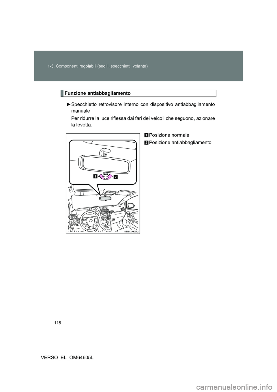 TOYOTA VERSO 2017 Manuale duso (in Italian) 118
1-3. Componenti regolabili (sedili, specchietti, volante)
VERSO_EL_OM64605L
Funzione antiabbagliamento
Specchietto retrovisore interno con dispositivo antiabbagliamento
manuale
Per ridurre la TOYOTA VERSO 2017 Manuale duso (in Italian) 118
1-3. Componenti regolabili (sedili, specchietti, volante)
VERSO_EL_OM64605L
Funzione antiabbagliamento
Specchietto retrovisore interno con dispositivo antiabbagliamento
manuale
Per ridurre la