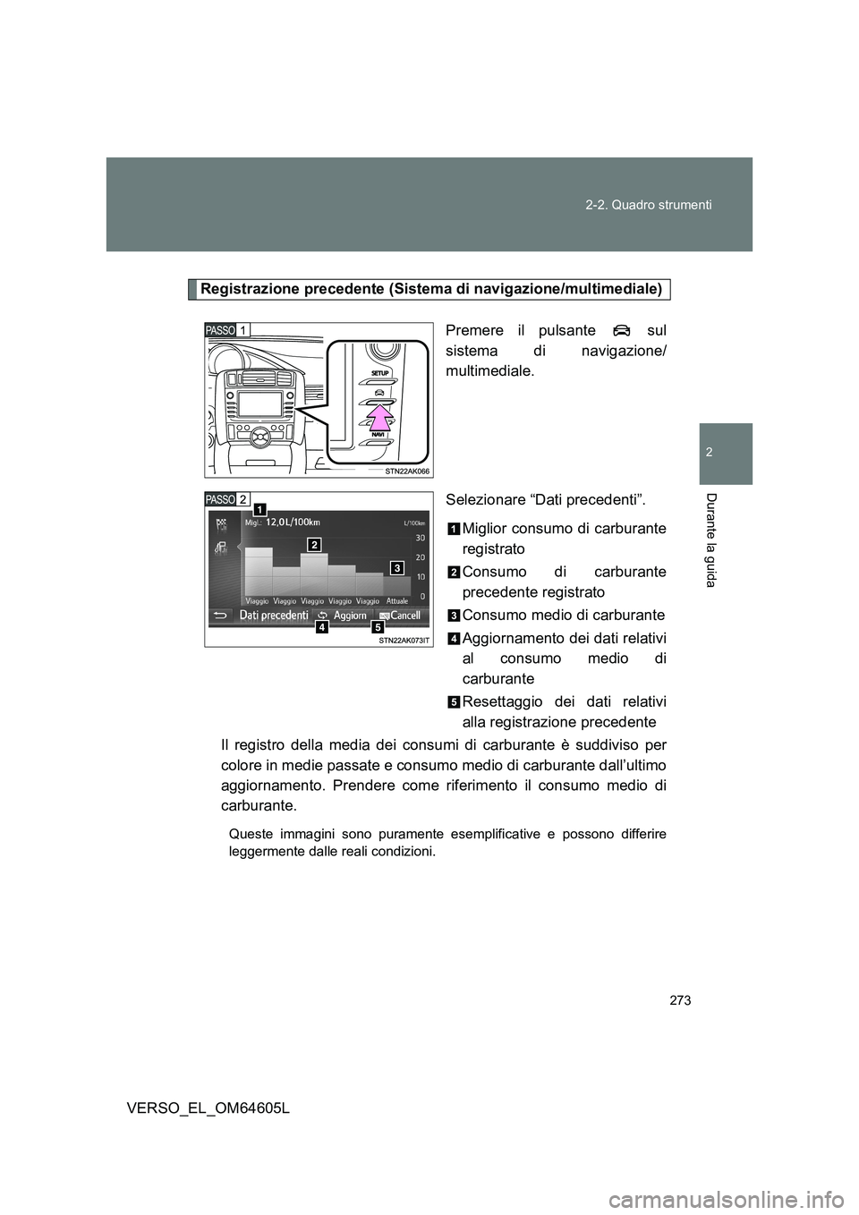 TOYOTA VERSO 2017 Manuale duso (in Italian) 273
2-2. Quadro strumenti
2
Durante la guida
VERSO_EL_OM64605L
Registrazione precedente (Sistema di navigazione/multimediale)
Premere il pulsante sul
sistema di navigazione/
multimediale.
Selezi TOYOTA VERSO 2017 Manuale duso (in Italian) 273
2-2. Quadro strumenti
2
Durante la guida
VERSO_EL_OM64605L
Registrazione precedente (Sistema di navigazione/multimediale)
Premere il pulsante sul
sistema di navigazione/
multimediale.
Selezi