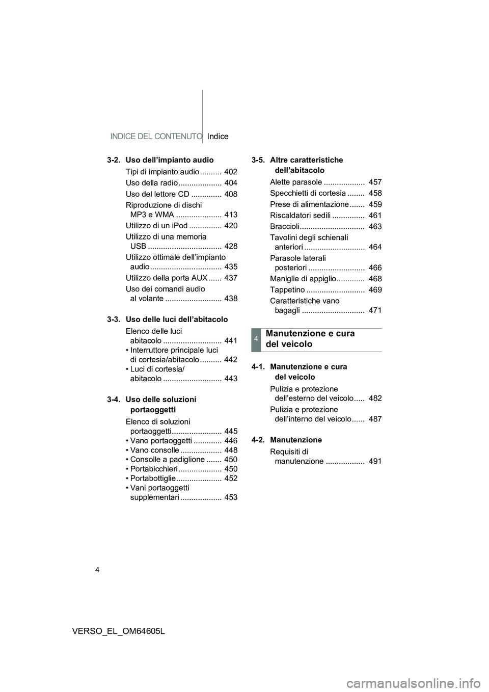 TOYOTA VERSO 2017 Manuale duso (in Italian) INDICE DEL CONTENUTOIndice
4
VERSO_EL_OM64605L
3-2. Uso dell’impianto audio
Tipi di impianto audio .......... 402
Uso della radio .................... 404
Uso del lettore CD .............. 408 TOYOTA VERSO 2017 Manuale duso (in Italian) INDICE DEL CONTENUTOIndice
4
VERSO_EL_OM64605L
3-2. Uso dell’impianto audio
Tipi di impianto audio .......... 402
Uso della radio .................... 404
Uso del lettore CD .............. 408