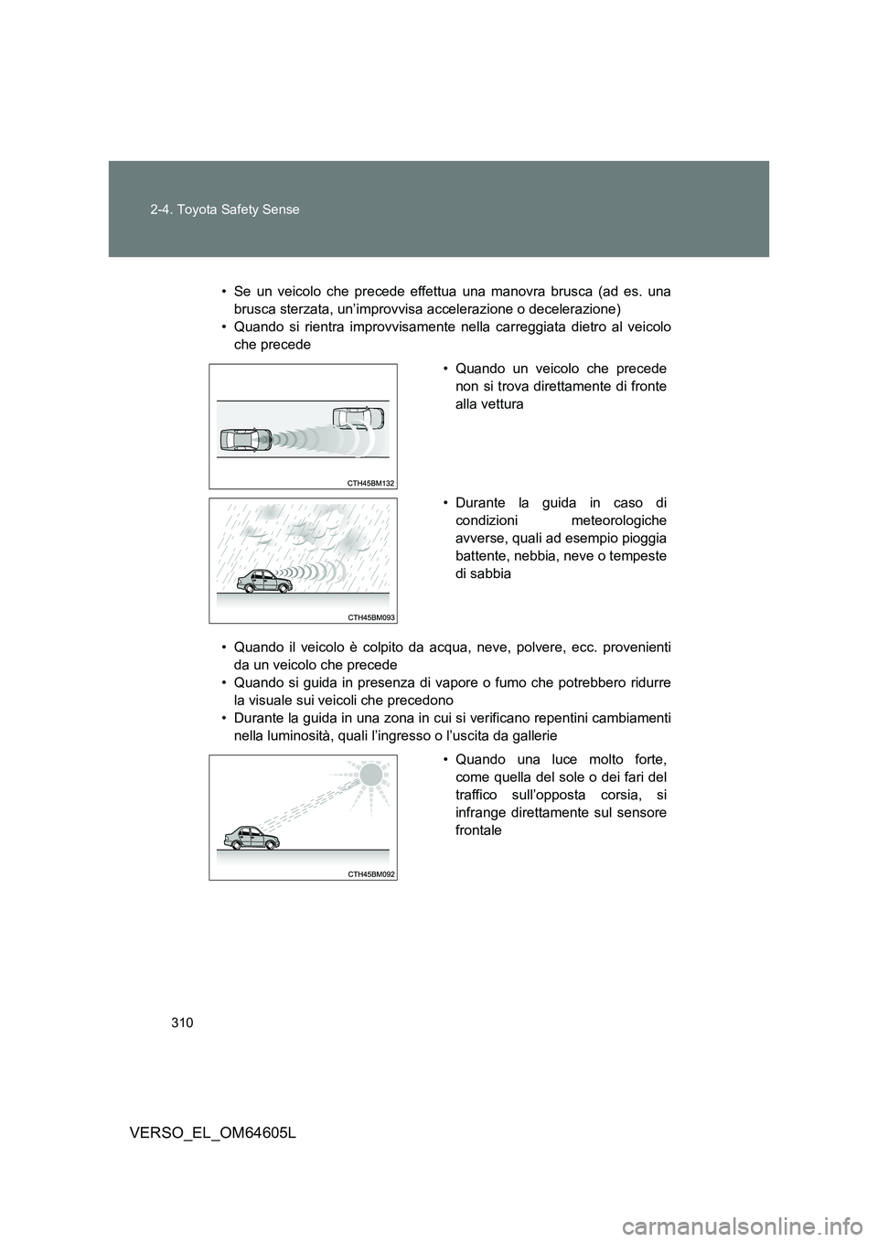 TOYOTA VERSO 2017  Manuale duso (in Italian) 310 
2-4. Toyota Safety Sense
VERSO_EL_OM64605L
• Se un veicolo che precede effettua una manovra brusca (ad es. una 
brusca sterzata, un’improvvisa accelerazione o decelerazione)
• Quando si rie