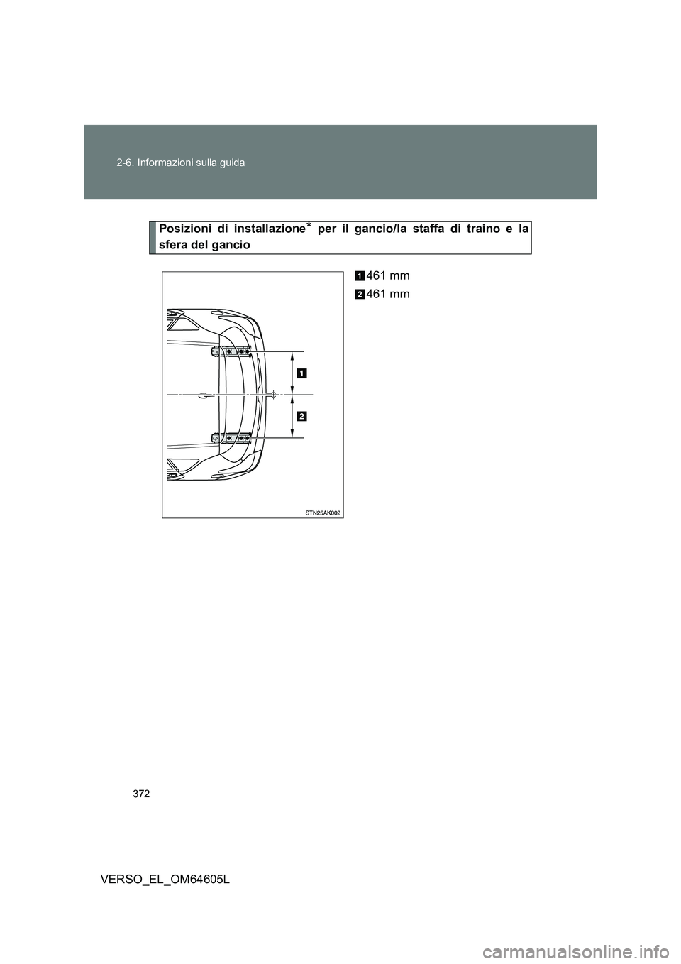 TOYOTA VERSO 2017 Manuale duso (in Italian) 372
2-6. Informazioni sulla guida
VERSO_EL_OM64605L
Posizioni di installazione* per il gancio/la staffa di traino e la
sfera del gancio
461 mm
461 mm TOYOTA VERSO 2017 Manuale duso (in Italian) 372
2-6. Informazioni sulla guida
VERSO_EL_OM64605L
Posizioni di installazione* per il gancio/la staffa di traino e la
sfera del gancio
461 mm
461 mm