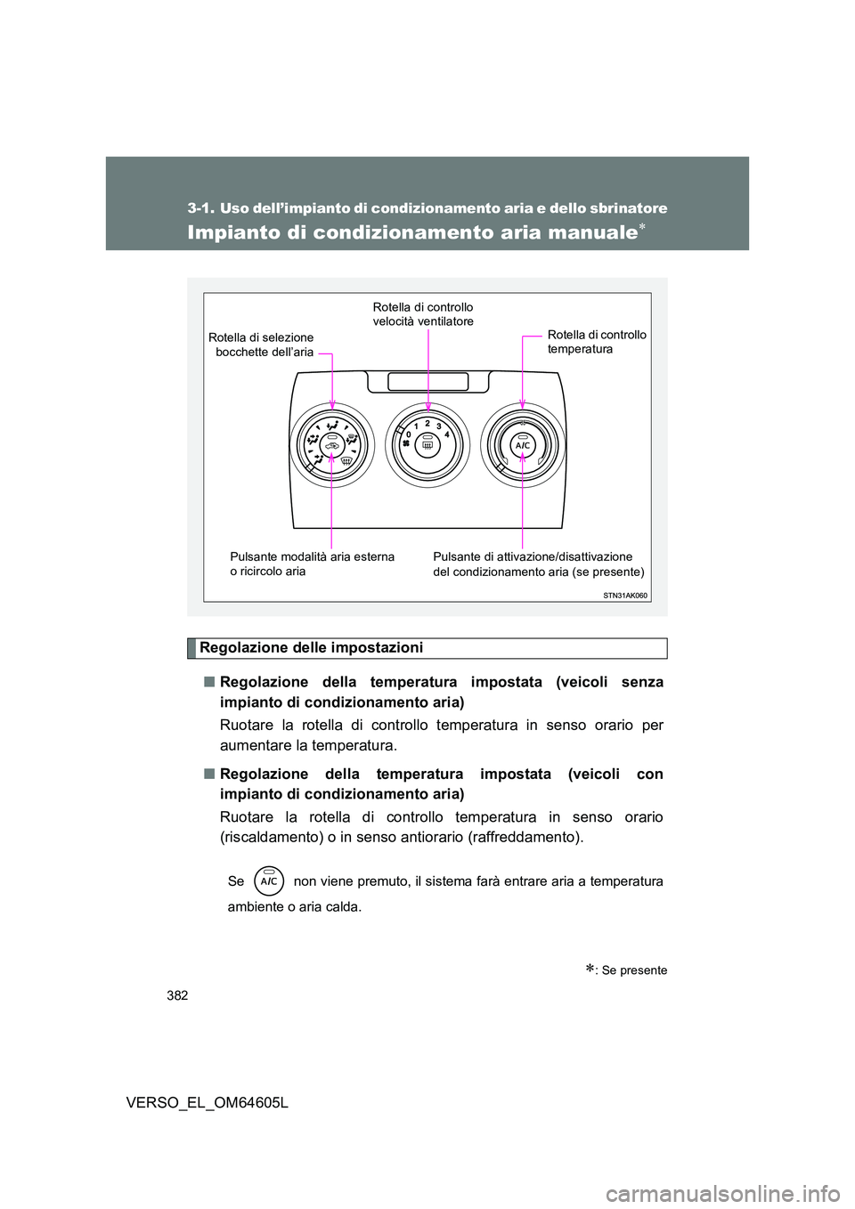 TOYOTA VERSO 2017 Manuale duso (in Italian) 382
VERSO_EL_OM64605L
3-1. Uso dell’impianto di condizionamento aria e dello sbrinatore
Impianto di condizionamento aria manuale
Regolazione delle impostazioni
■ Regolazione della temperatura TOYOTA VERSO 2017 Manuale duso (in Italian) 382
VERSO_EL_OM64605L
3-1. Uso dell’impianto di condizionamento aria e dello sbrinatore
Impianto di condizionamento aria manuale
Regolazione delle impostazioni
■ Regolazione della temperatura