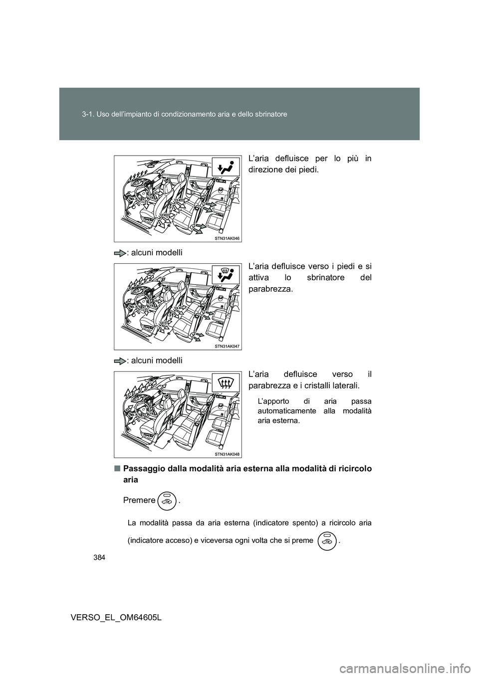 TOYOTA VERSO 2017 Manuale duso (in Italian) 384
3-1. Uso dell’impianto di condizionamento aria e dello sbrinatore
VERSO_EL_OM64605L
L’aria defluisce per lo più in
direzione dei piedi.
: alcuni modelli
L’aria defluisce verso i piedi TOYOTA VERSO 2017 Manuale duso (in Italian) 384
3-1. Uso dell’impianto di condizionamento aria e dello sbrinatore
VERSO_EL_OM64605L
L’aria defluisce per lo più in
direzione dei piedi.
: alcuni modelli
L’aria defluisce verso i piedi