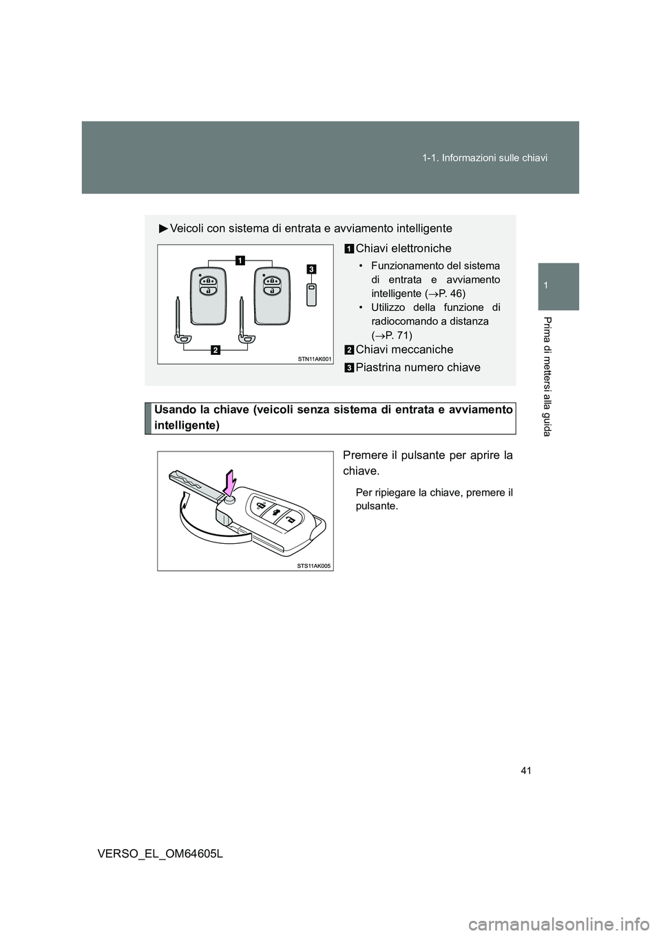TOYOTA VERSO 2017 Manuale duso (in Italian) 41
1-1. Informazioni sulle chiavi
1
Prima di mettersi alla guida
VERSO_EL_OM64605L
Usando la chiave (veicoli senza sistema di entrata e avviamento
intelligente)
Premere il pulsante per aprire la
c TOYOTA VERSO 2017 Manuale duso (in Italian) 41
1-1. Informazioni sulle chiavi
1
Prima di mettersi alla guida
VERSO_EL_OM64605L
Usando la chiave (veicoli senza sistema di entrata e avviamento
intelligente)
Premere il pulsante per aprire la
c