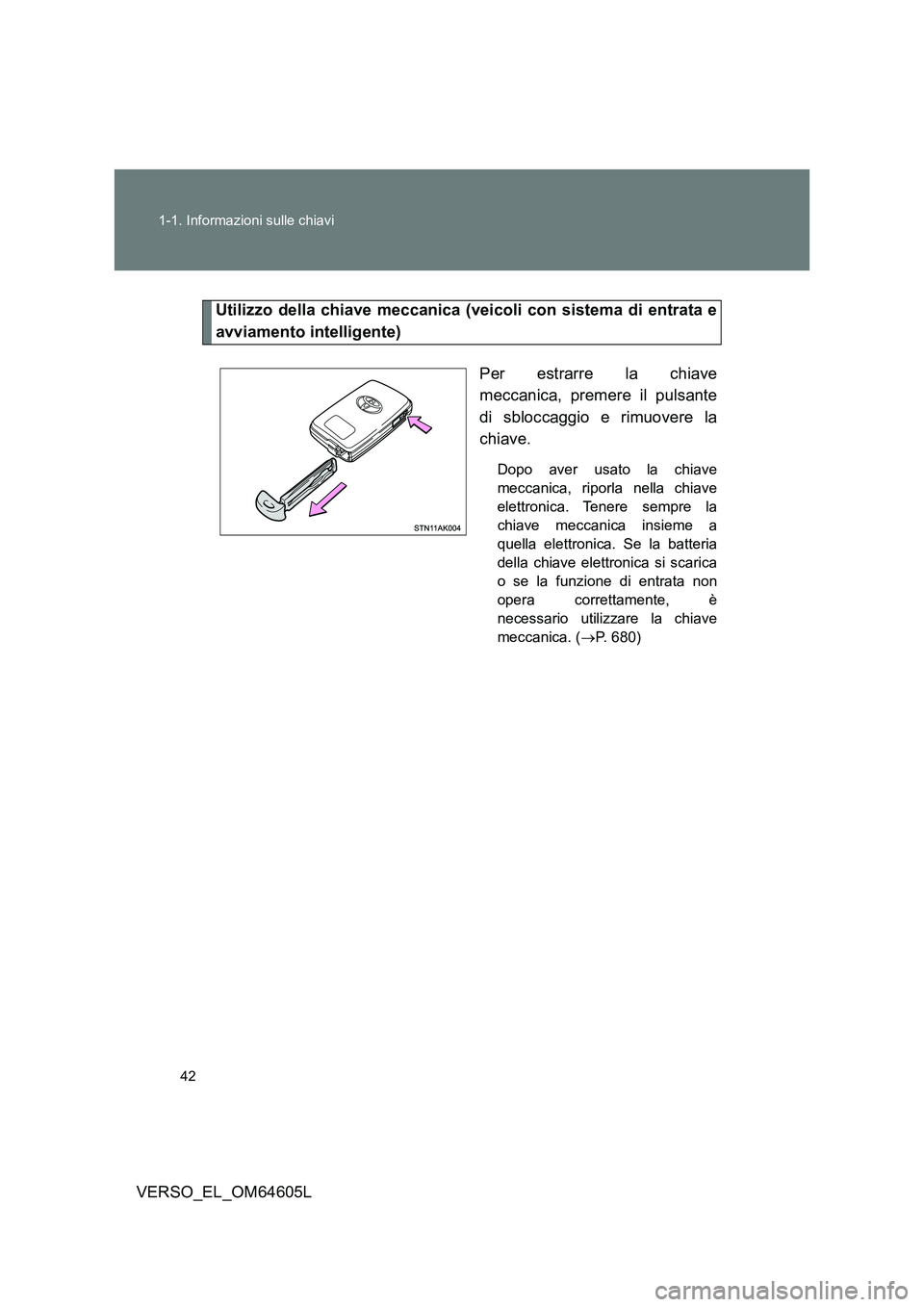 TOYOTA VERSO 2017 Manuale duso (in Italian) 42
1-1. Informazioni sulle chiavi
VERSO_EL_OM64605L
Utilizzo della chiave meccanica (veicoli con sistema di entrata e
avviamento intelligente)
Per estrarre la chiave
meccanica, premere il pulsante TOYOTA VERSO 2017 Manuale duso (in Italian) 42
1-1. Informazioni sulle chiavi
VERSO_EL_OM64605L
Utilizzo della chiave meccanica (veicoli con sistema di entrata e
avviamento intelligente)
Per estrarre la chiave
meccanica, premere il pulsante